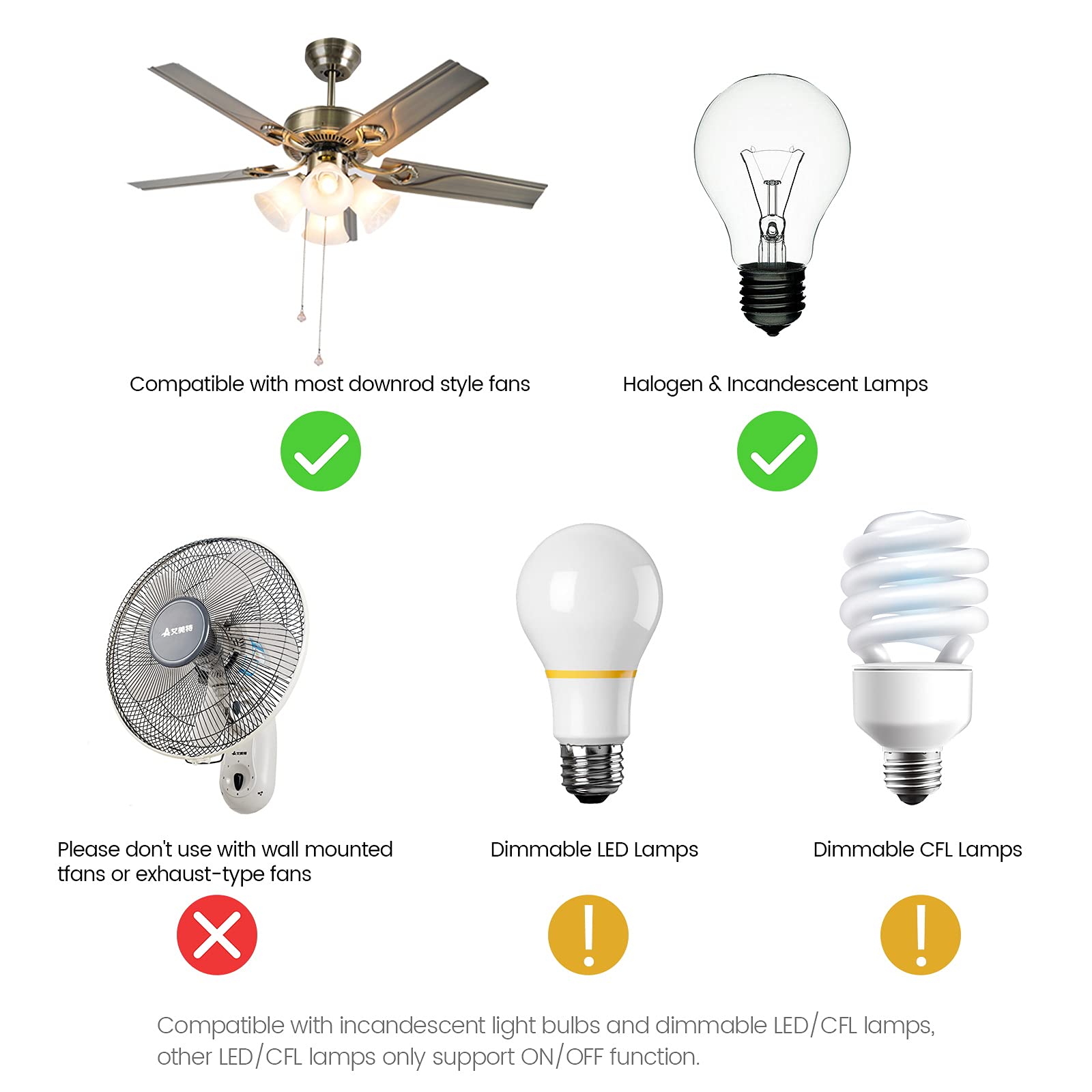 Eogifee Universal Uc9050T Small Size Ceiling Fan Remote Control Kits With Adjustable Speed And Light Replacement Of Hampton Bay