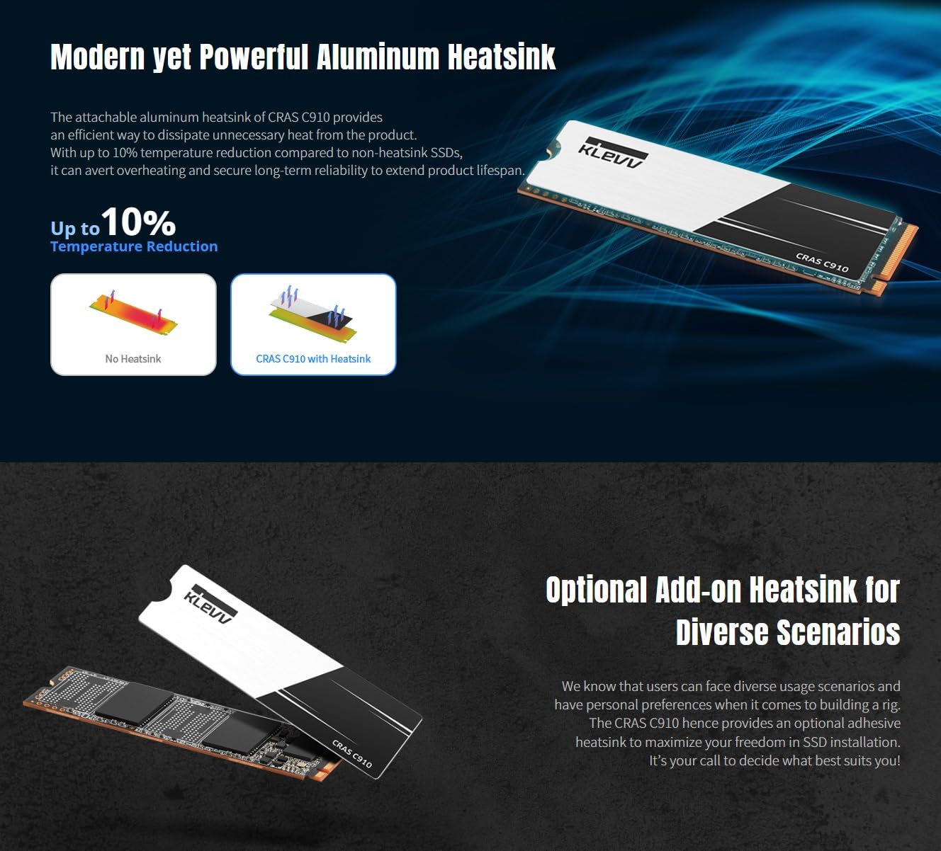 Klevv Cras C910 1Tb M.2 Nvme Pcie Gen4X4 Internal Ssd Heatsink Included, Up To 5000Mb/S (K01Tbm2Sp0 C91)