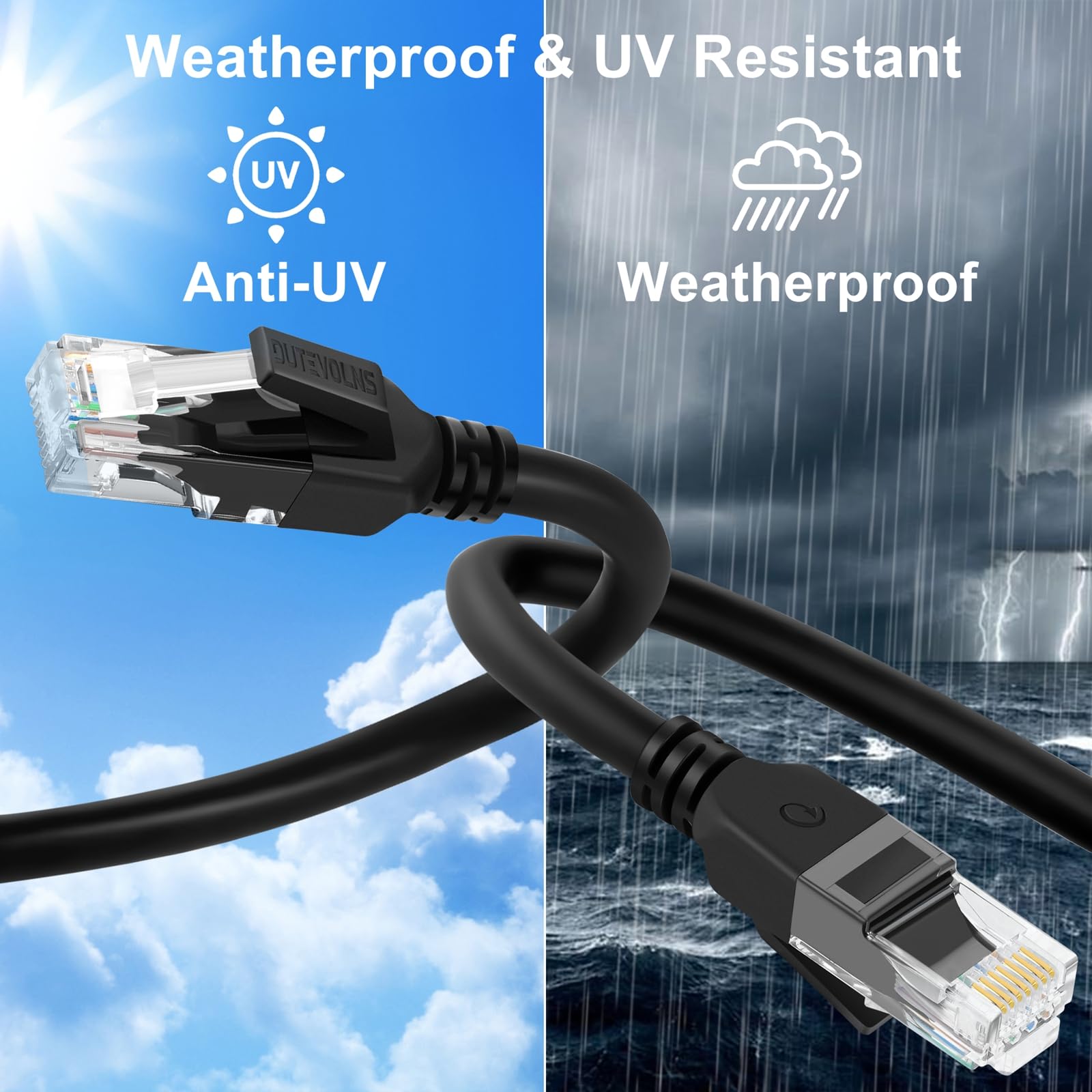 Dutevolns Ligiud Silicone Cat 6 Ethernet Cable 30 Feet, Ultra Flexible Cat 6A Rj45 Cable, Soft Gigabit Lan Cord For Mac, Pc, Rou