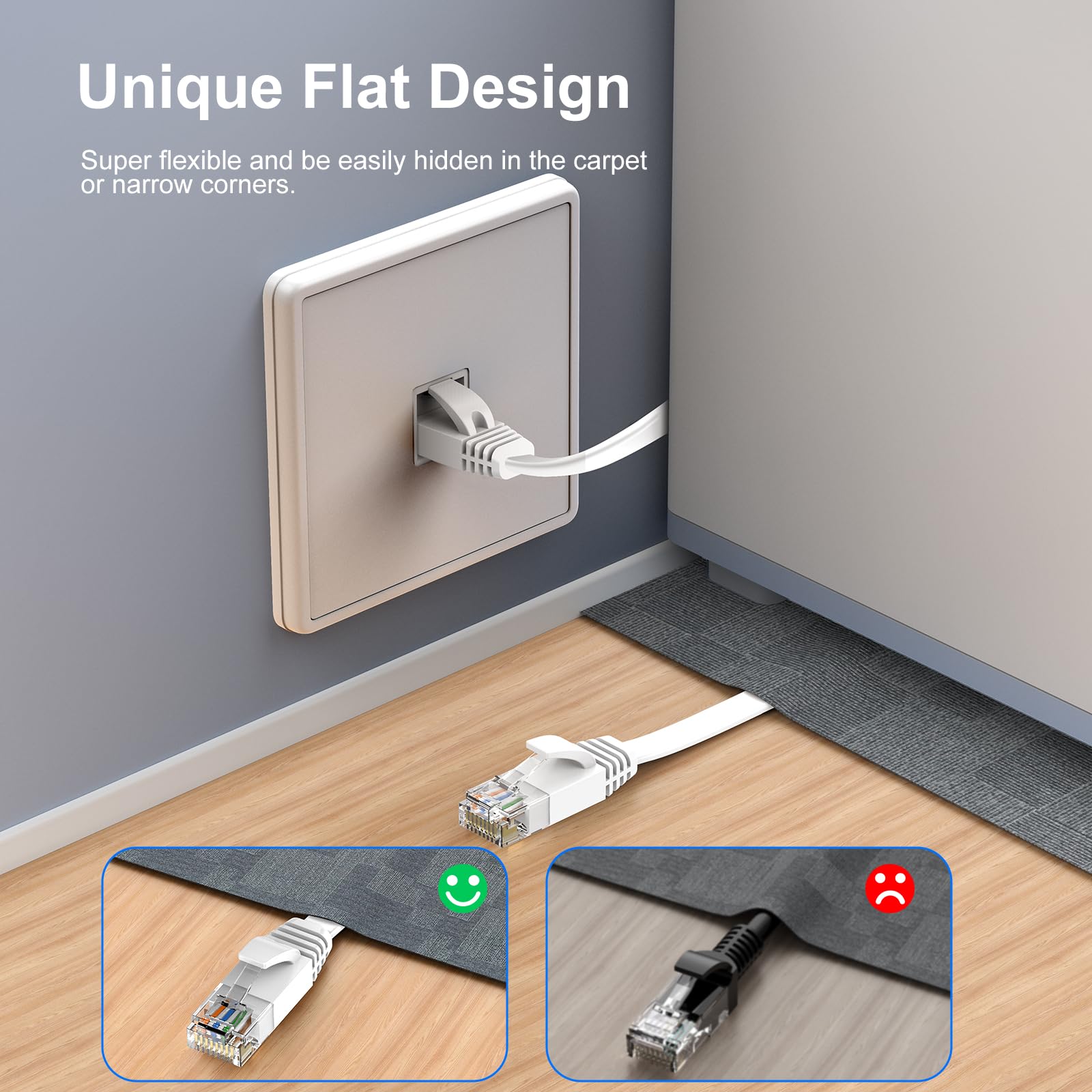 Cat 6 Ethernet Cable 15Ft (At A Cat5E Price But Higher Bandwidth) Flat 10Gbps Internet Network Cable - Cat6 Ethernet Patch Cable