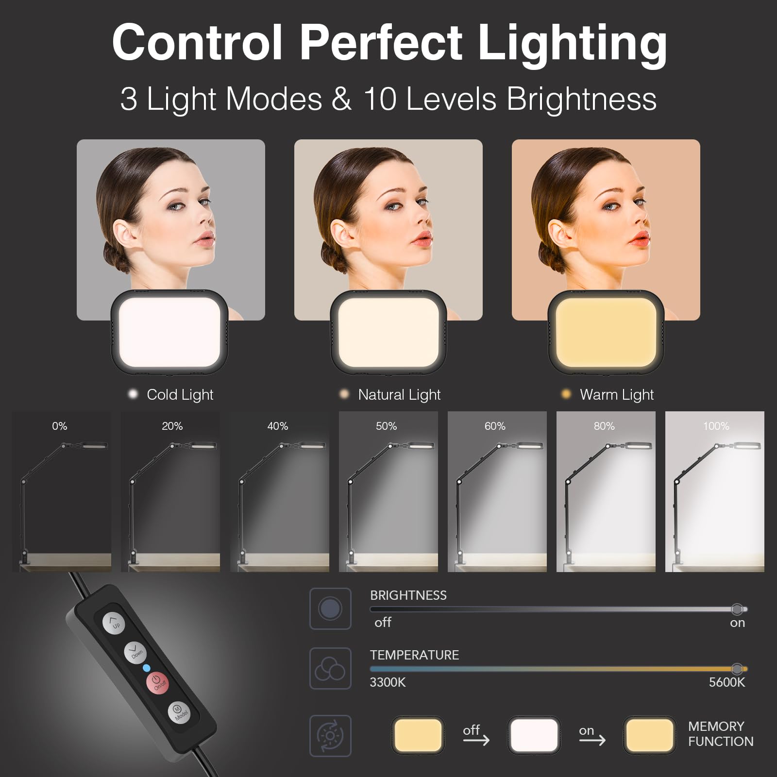 APEXEL 10 Ring Light with Stand & Phone Holder, Overhead Mount, 360° Adjustable Arm for Photography, Makeup & Live Streaming