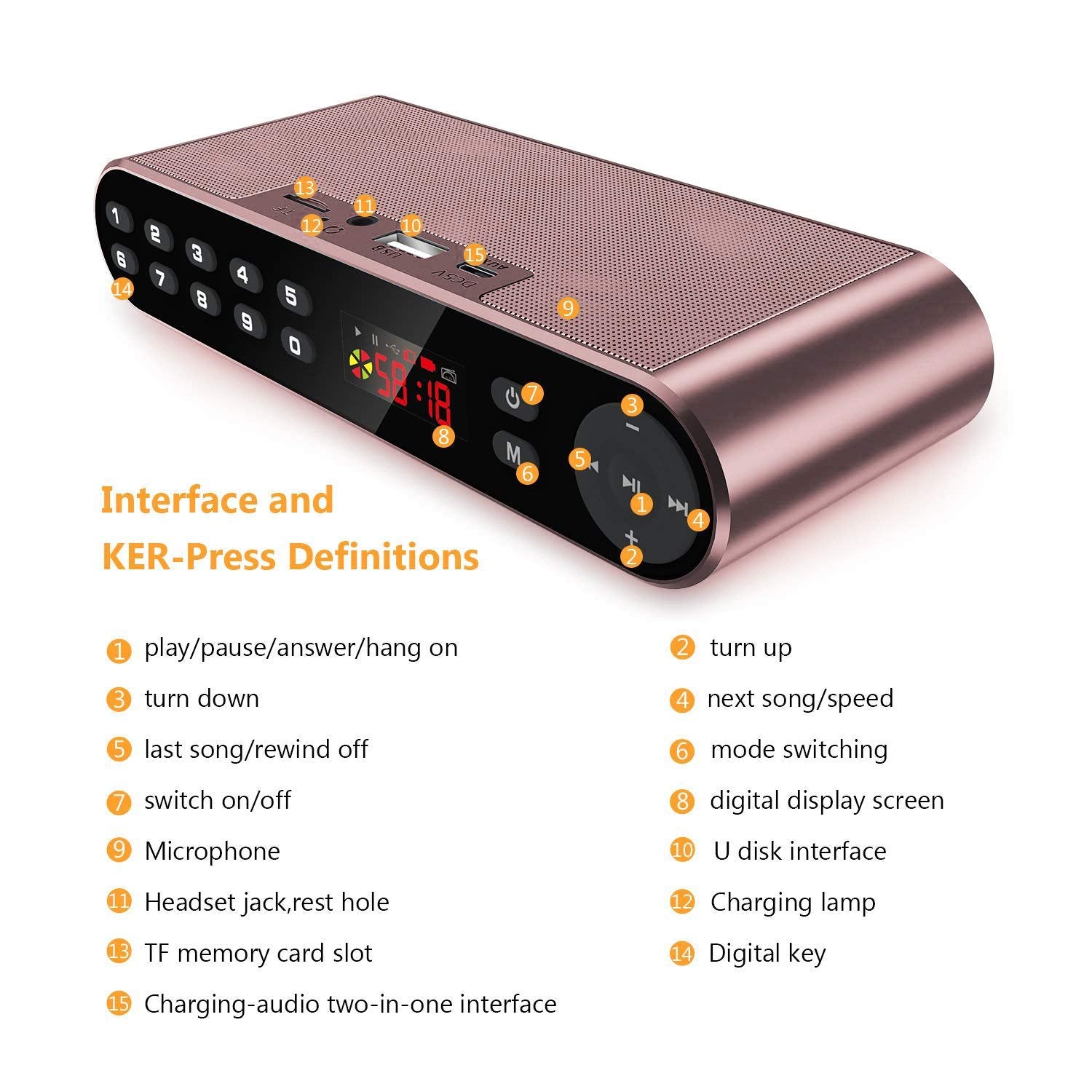 Antimi Bluetooth Speaker,Fm Radio Player,Mp3 Player Stereo Portable Wireless Speaker Drivers With Hd Sound, Built In Microphone,