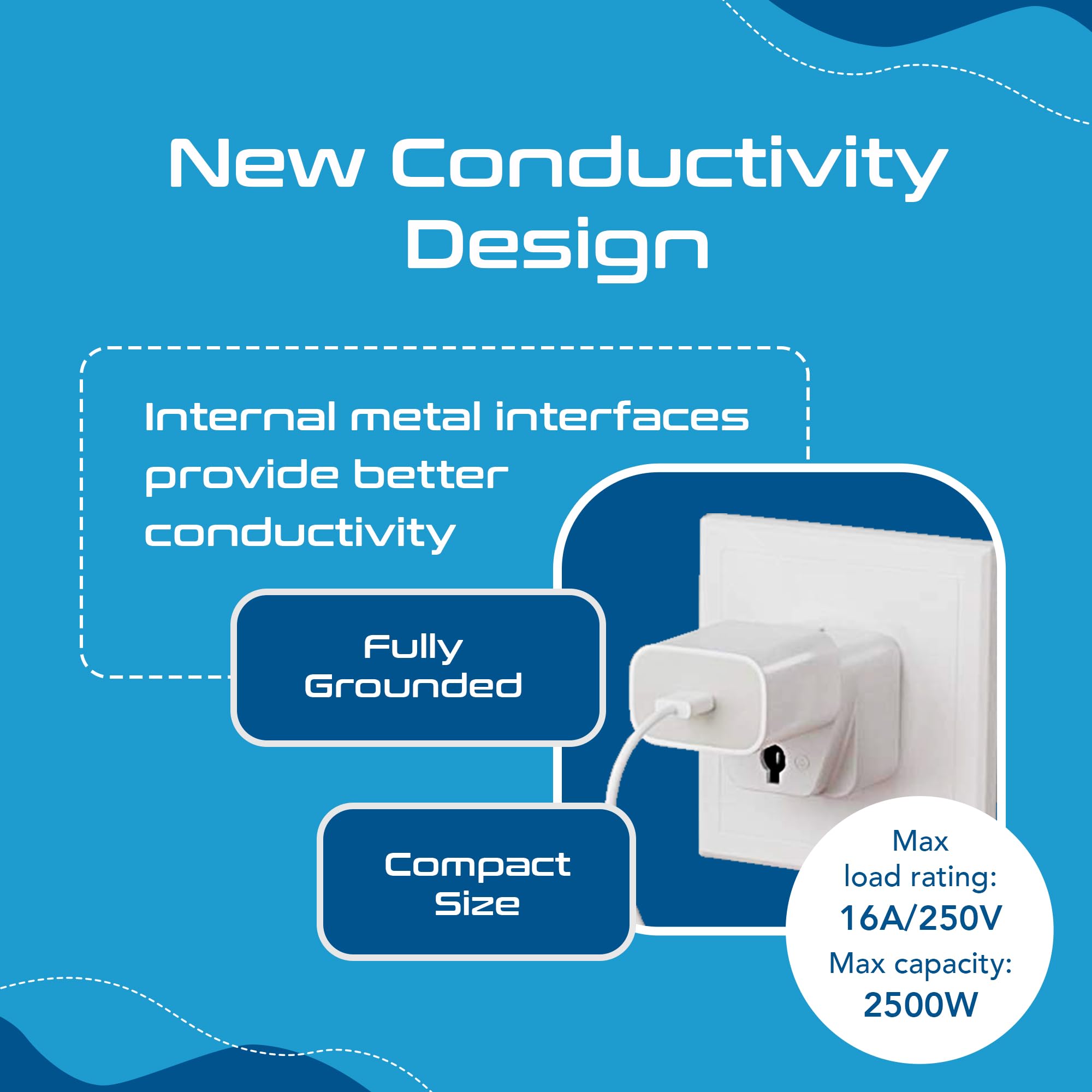 Ceptics South Africa Travel Plug Adapter (Type M)   3 Pack [Grounded & Universal] (Gp 10L 3Pk)