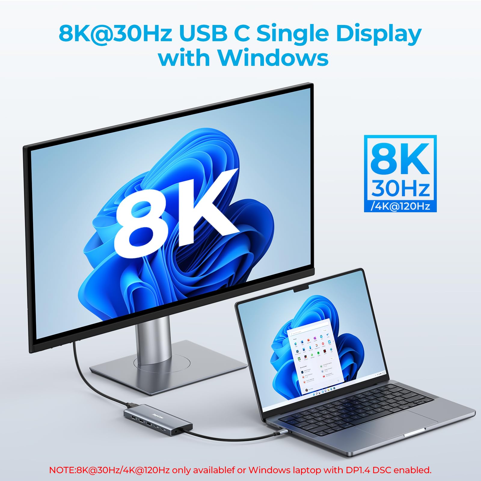 14 In 1 Triple 4K Display Usb C Docking Station, Single Displayport Up To 8K@30Hz/ 4K@144Hz/ 4K@120Hz, Usb C Hub Multiport Adapt