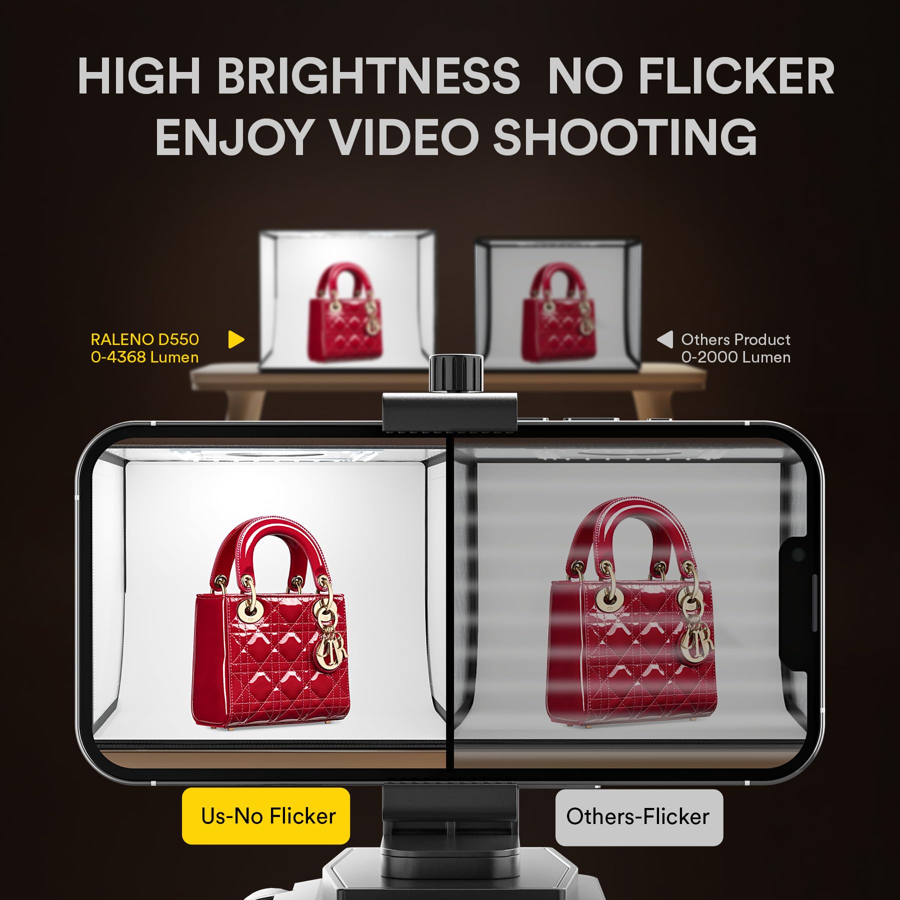 Raleno Photo Studio Light Box, 20''X20'' Photo Box, Light Box Photography (120 Leds, 5500K, 97Cri, 50W, 6 Color Pvc Backdrops) F