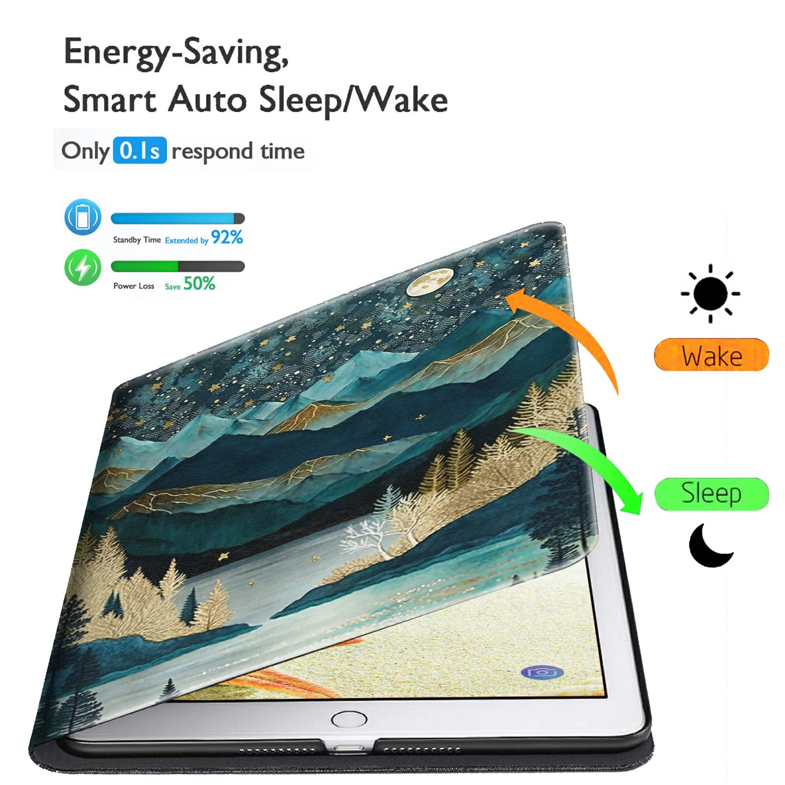 Bfserobj For Ipad Mini 6 Case 8.3 Inch 2021 For Ipad Mini 6Th Generation Case Lightweight Smart Case Pu Leather Adjustable Stand