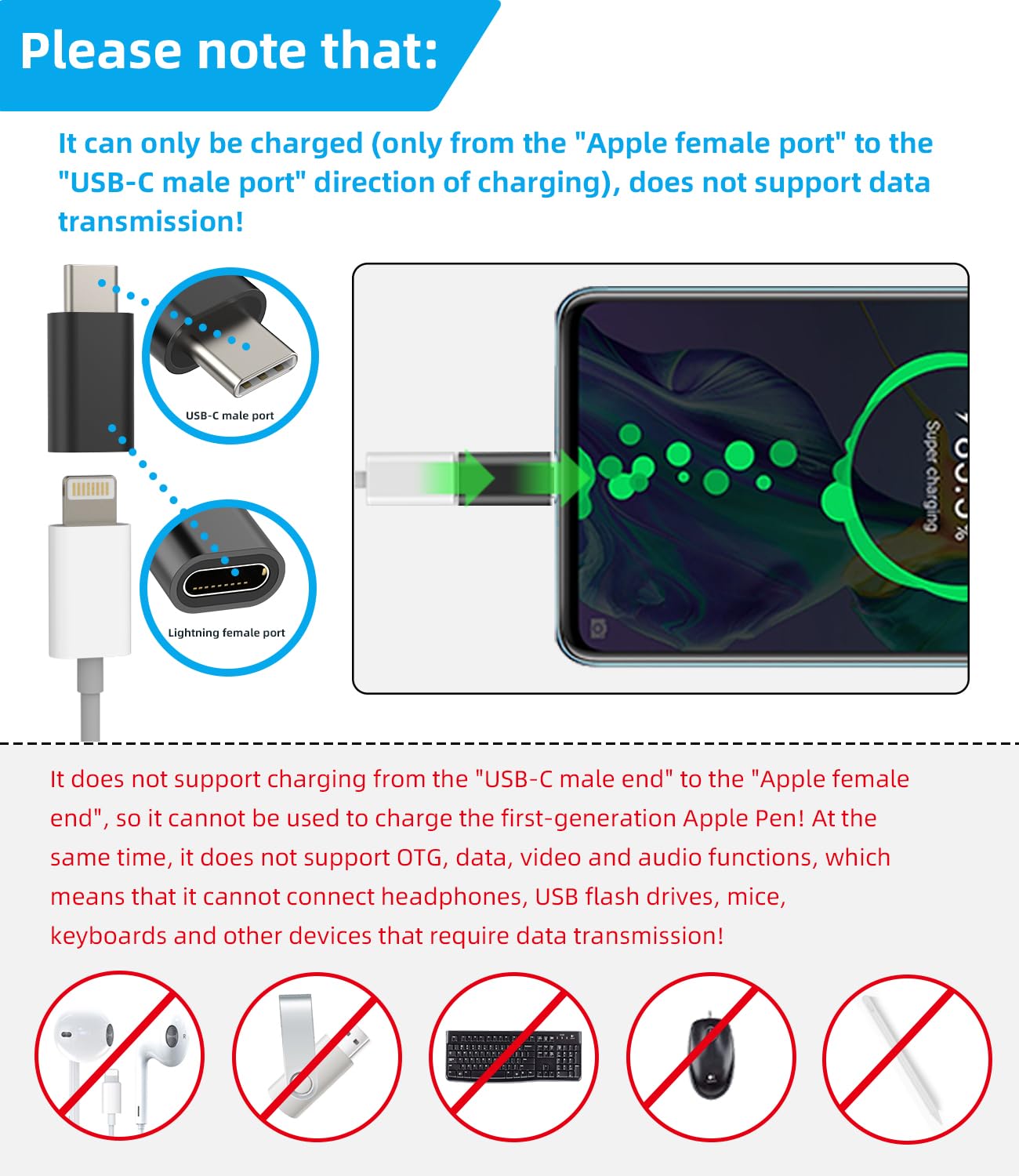 3Pack Usb C Male To Compatible For Lightning Female Adapter Compatible With Apple Iphone15 Pro Max Plus Ipad Pro Air Mini For Ga