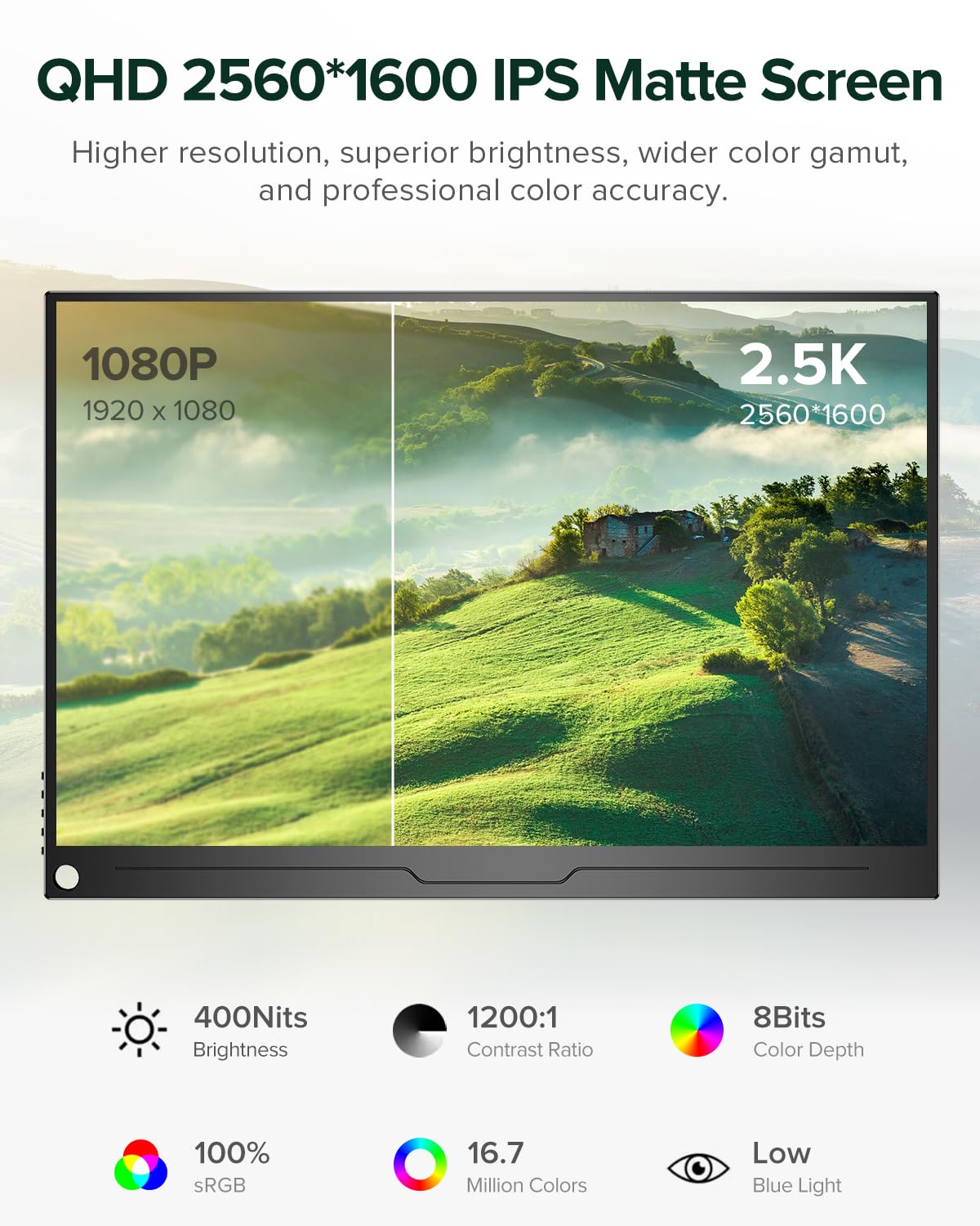 Uperfect 2.5K Portable Monitor, 16'' 2560X1600 Qhd Portable Gaming Monitor Hdr Freesync Laptop Monitor W/Vesa & Smart Case Matte