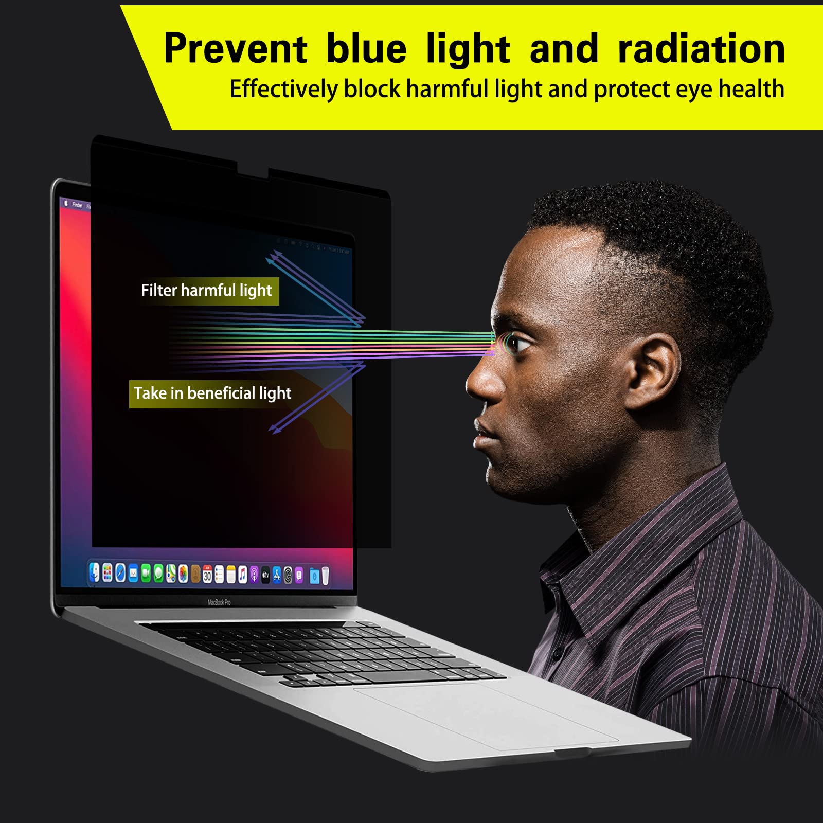 Ceydebne Magnetic Privacy Screen For Macbook Air 15.3 Inch (Released In 2023 2024) Anti Blue Light Protector Screen Filter (A294
