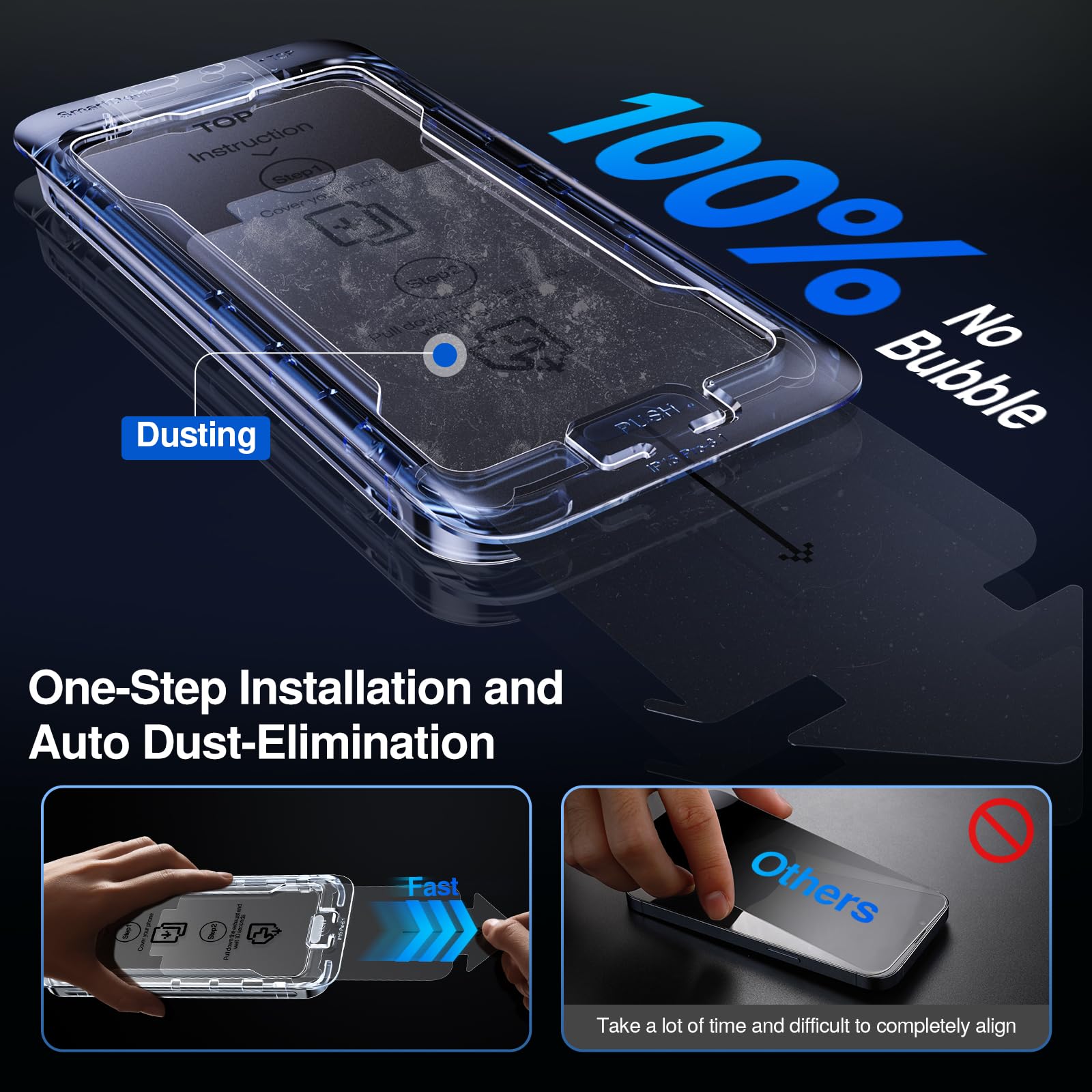 Smartdevil 2Pack For Iphone 14 Privacy Screen Protector With 2Pack Camera Lens Protector, 9H Protection Anti Spy Privacy Glass T