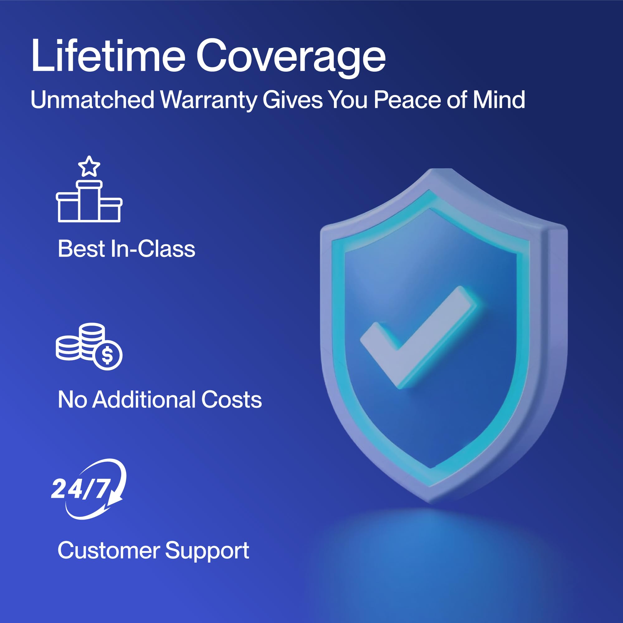 Della Econo Series 11000 Btu Mini Split Air Conditioner, Works With Alexa, 17 Seer2 Cools Up To 550 Sq. Ft, Wifi Enabled Ac & He