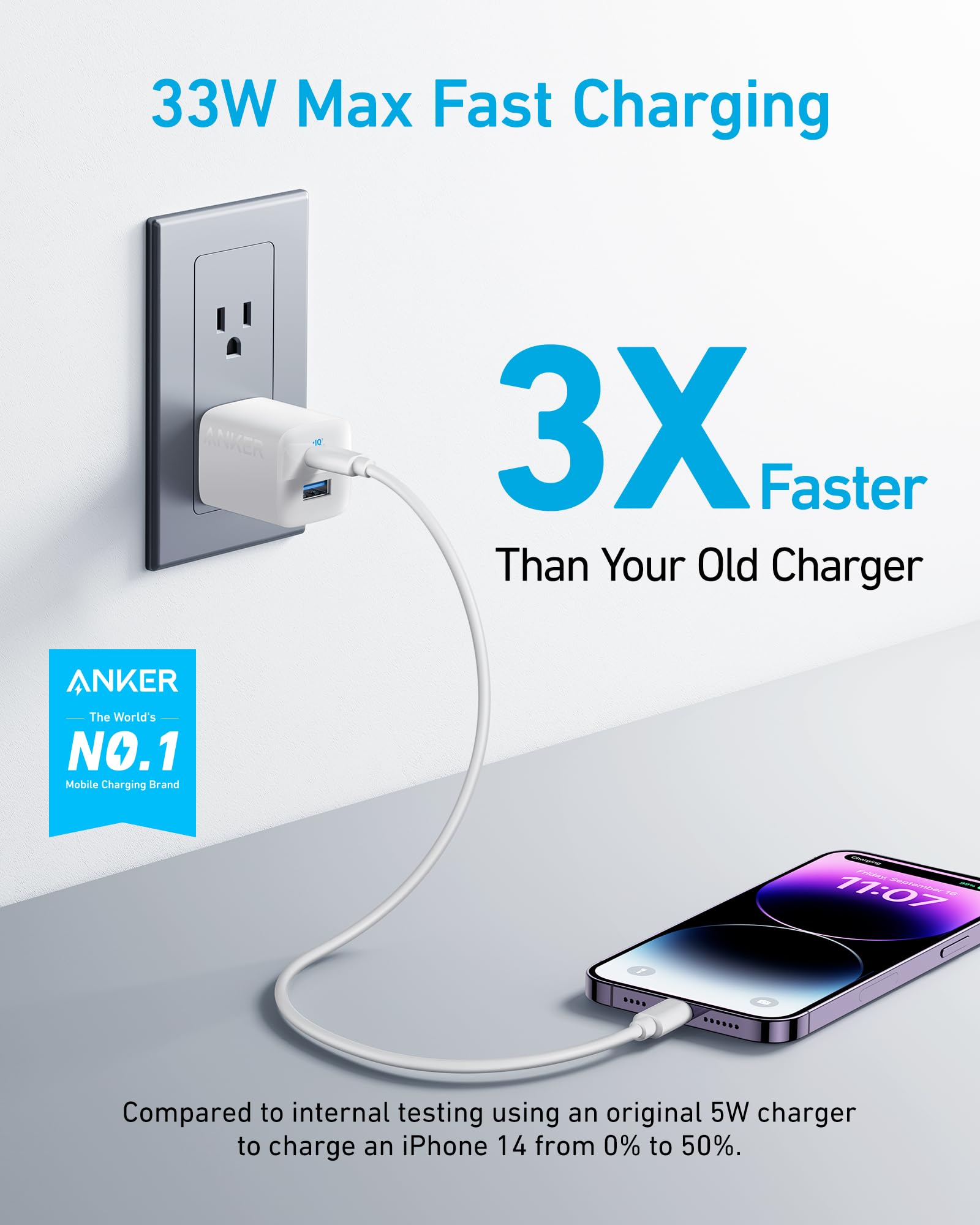 Anker Usb C Charger Block, 33W 2 Port Compact Charger With Foldable Plug For Iphone 17/16 Series, Galaxy, And More (Cable Not In