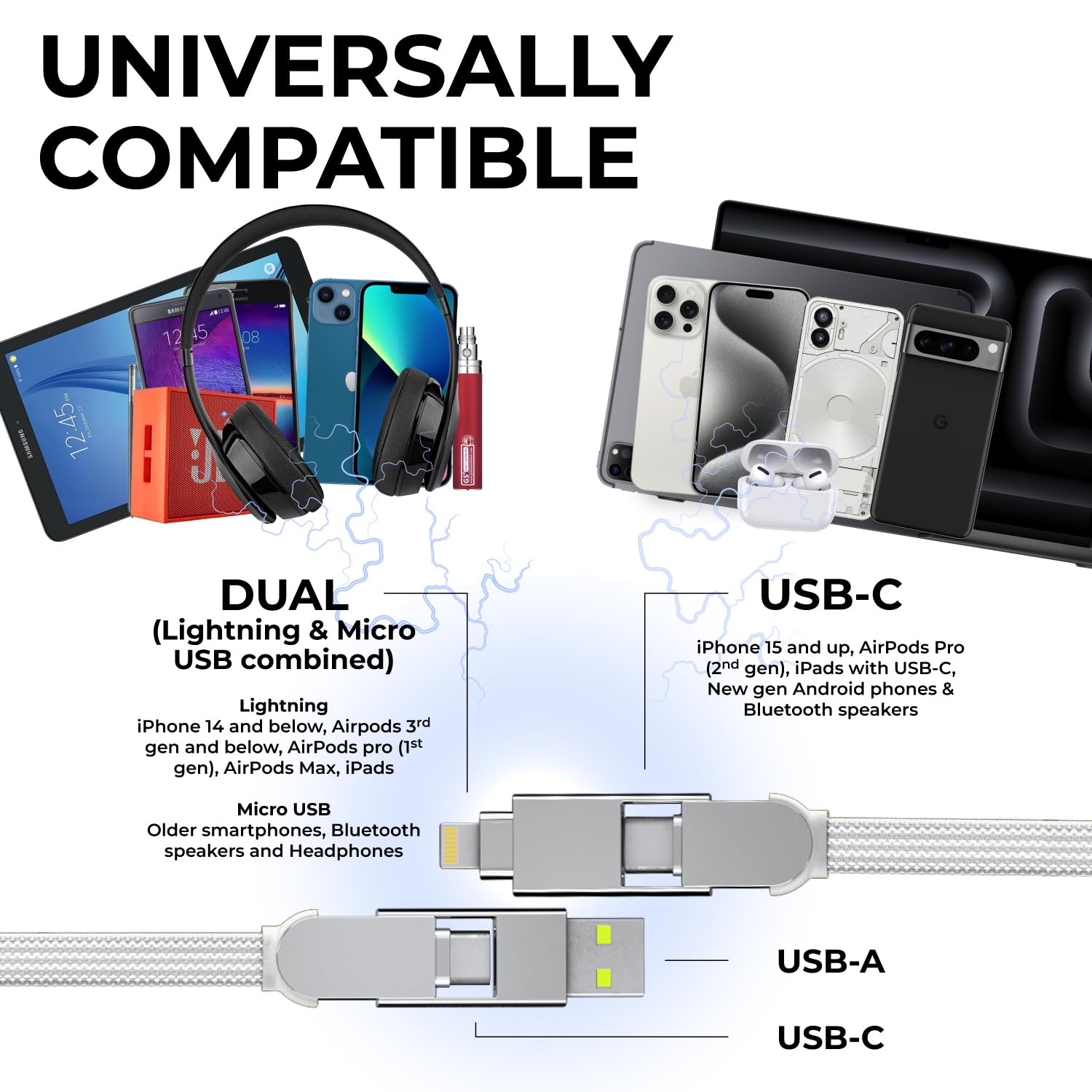 Rolling Square Incharge Xl 6 In 1 Multi Charging Cable, Portable Usb And Usb C Cable With 100W Ultra Fast Charging Power, 6.5 Ft