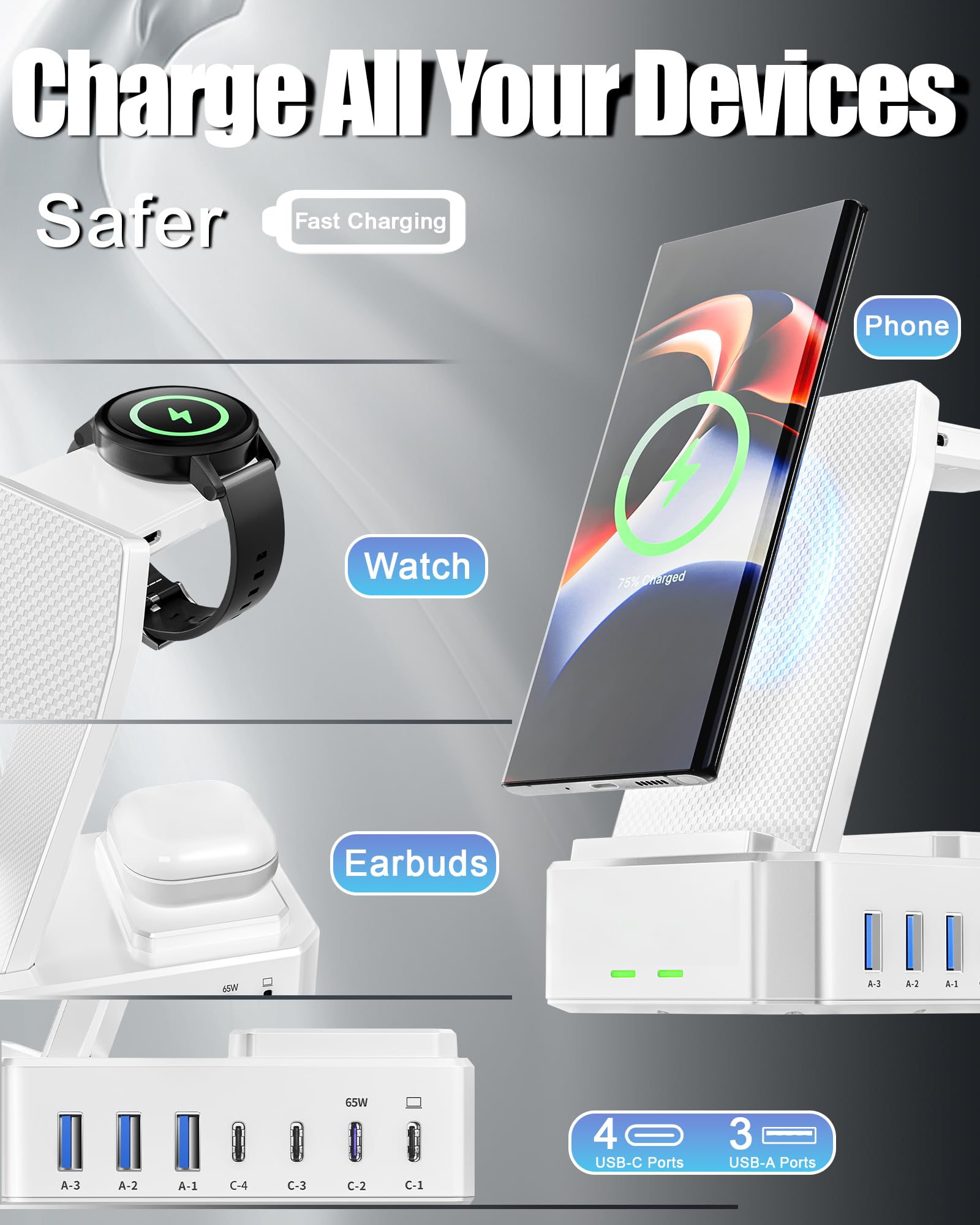 300W Wireless Charger For Samsung,Zutspzss 10 In 1 Wireless Charging Station, 65W Usb C Fast Charging Stand For Samsung S25 Ultr