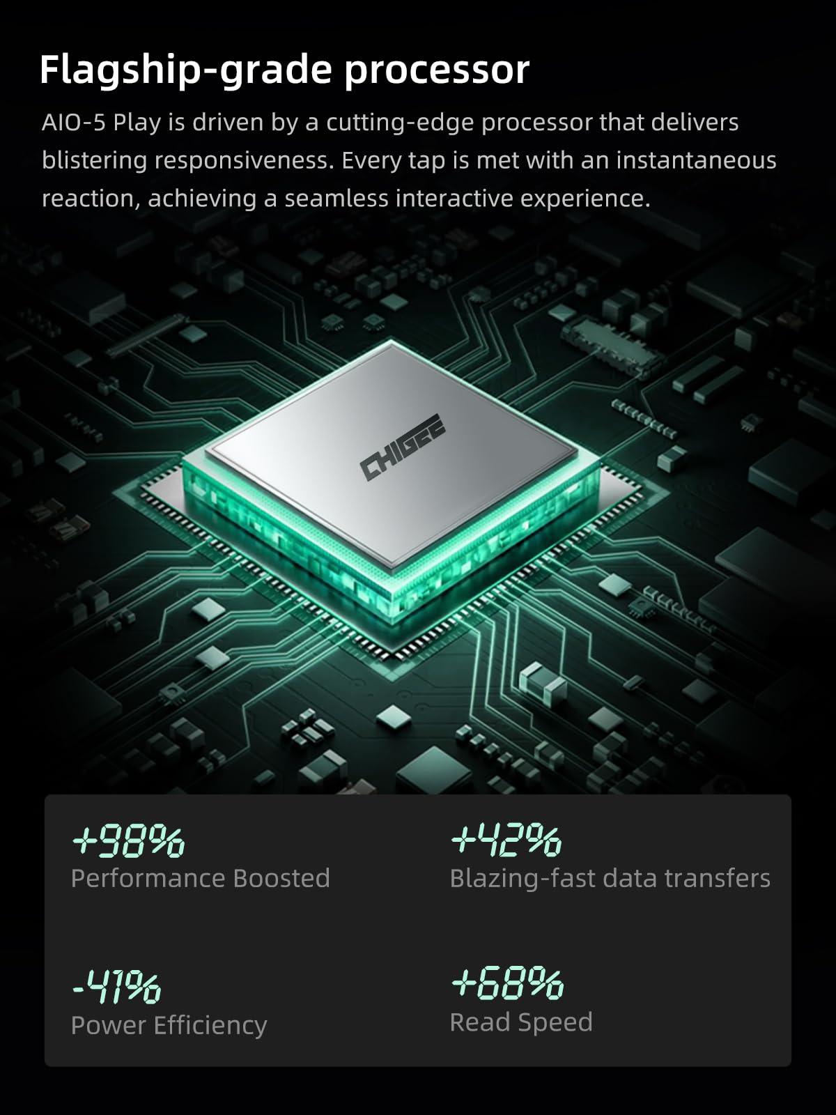 Chigee Aio 5Play Motorcycle Carplay Android Auto Gps Navigation System, 5'' Ips Lcd 60Fps, 5G Wi Fi Bt, Ip68 Waterproof, Support