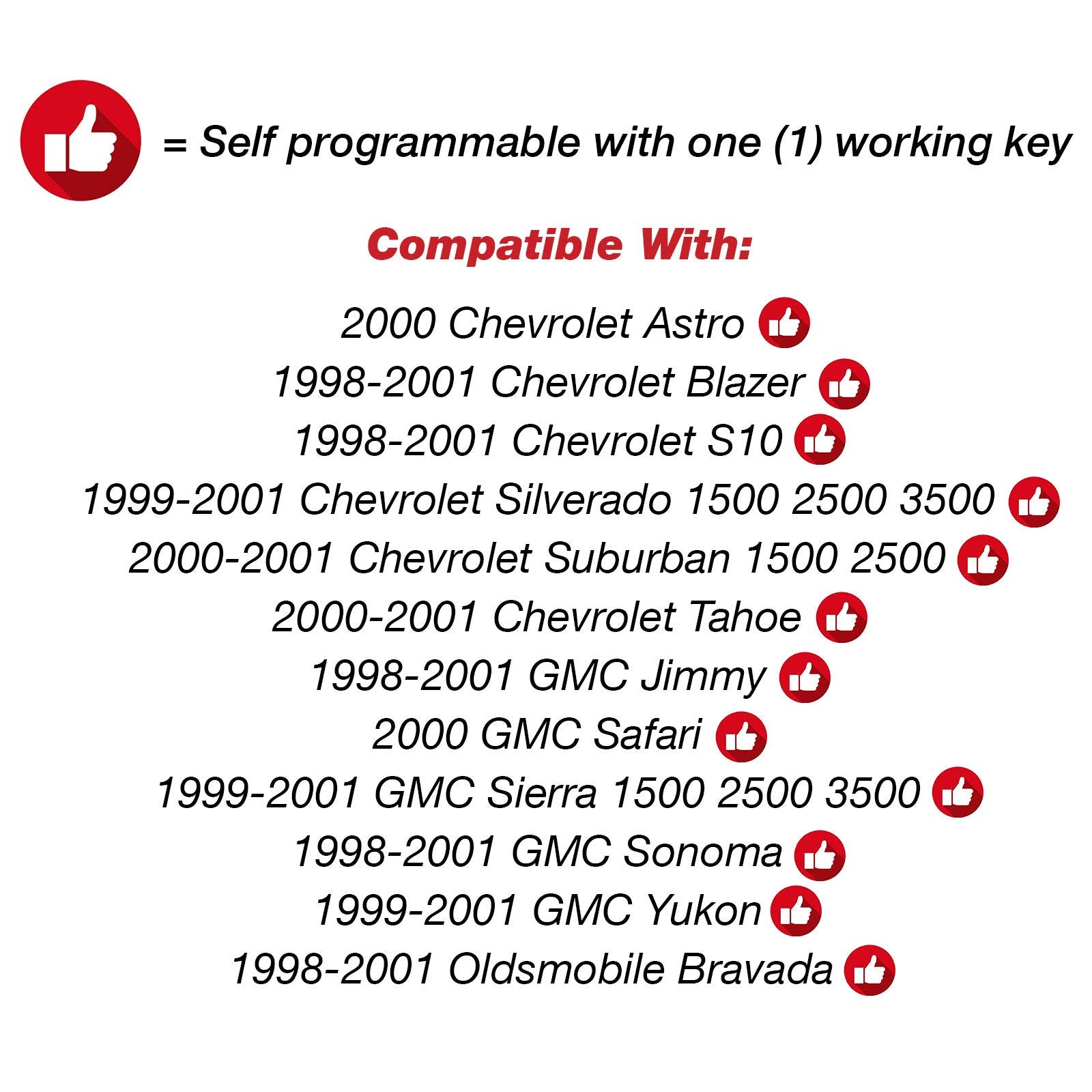 KeylessOption Keyless Entry Remote Control Fob Replacement Pack of 2 - Black, Model KPT2063