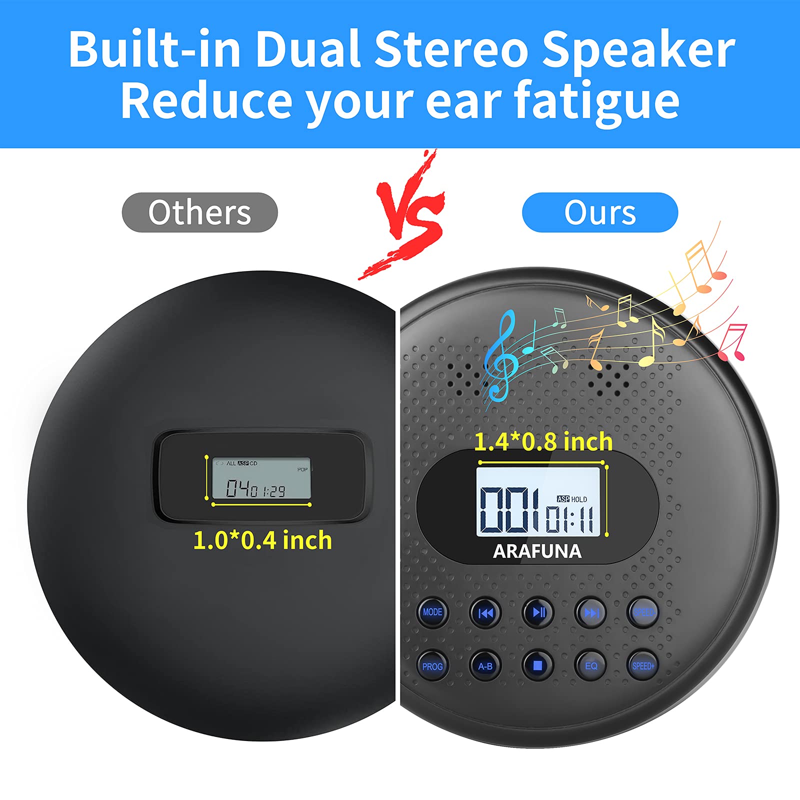 Arafuna Portable Cd Player With Dual Stereo Speakers, Rechargeable Cd Player For Car With Anti Skip Protection, Walkman Cd Playe