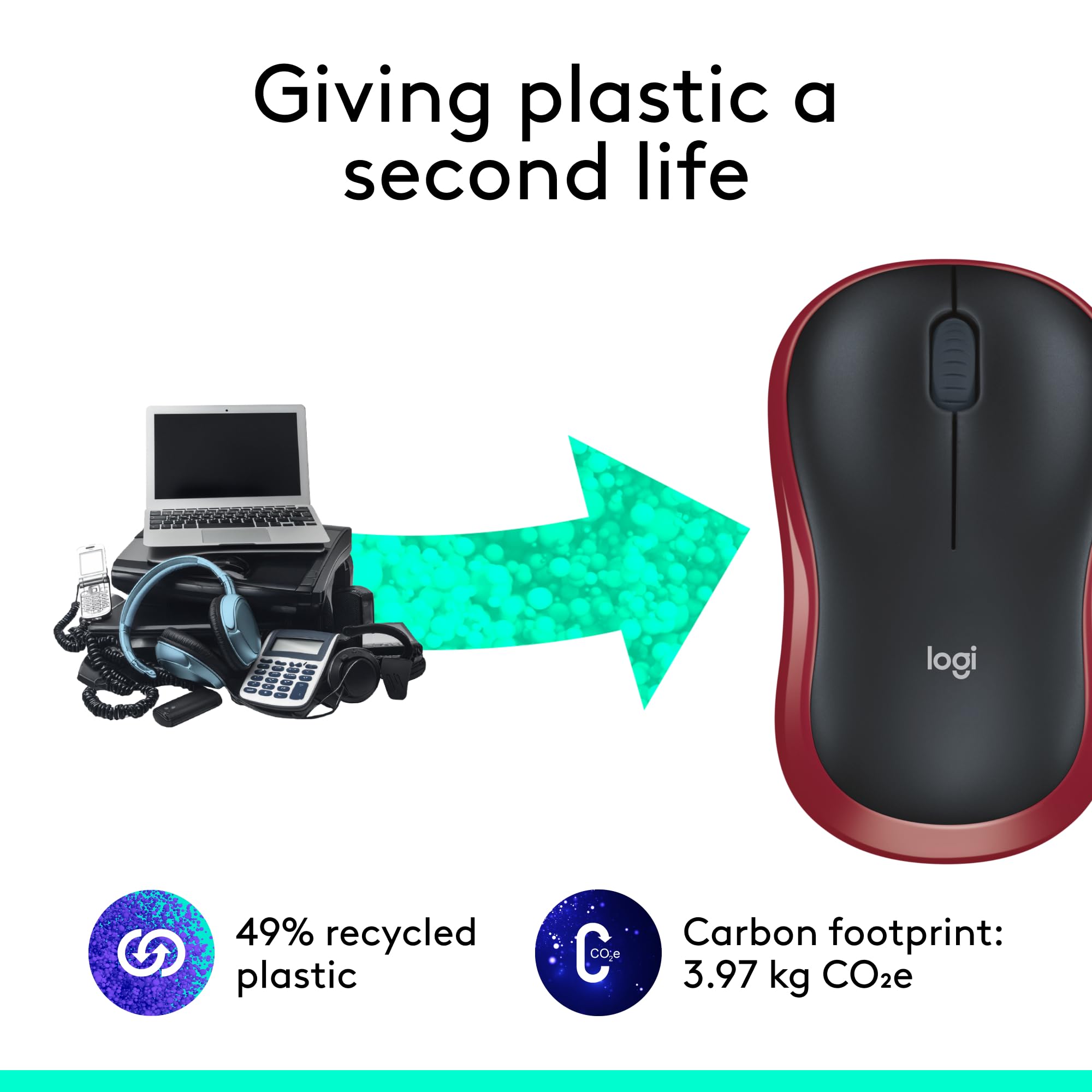 Logitech M185 Wireless Mouse, 2.4Ghz With Usb Mini Receiver, 12 Month Battery Life, 1000 Dpi Optical Tracking, Ambidextrous, Com