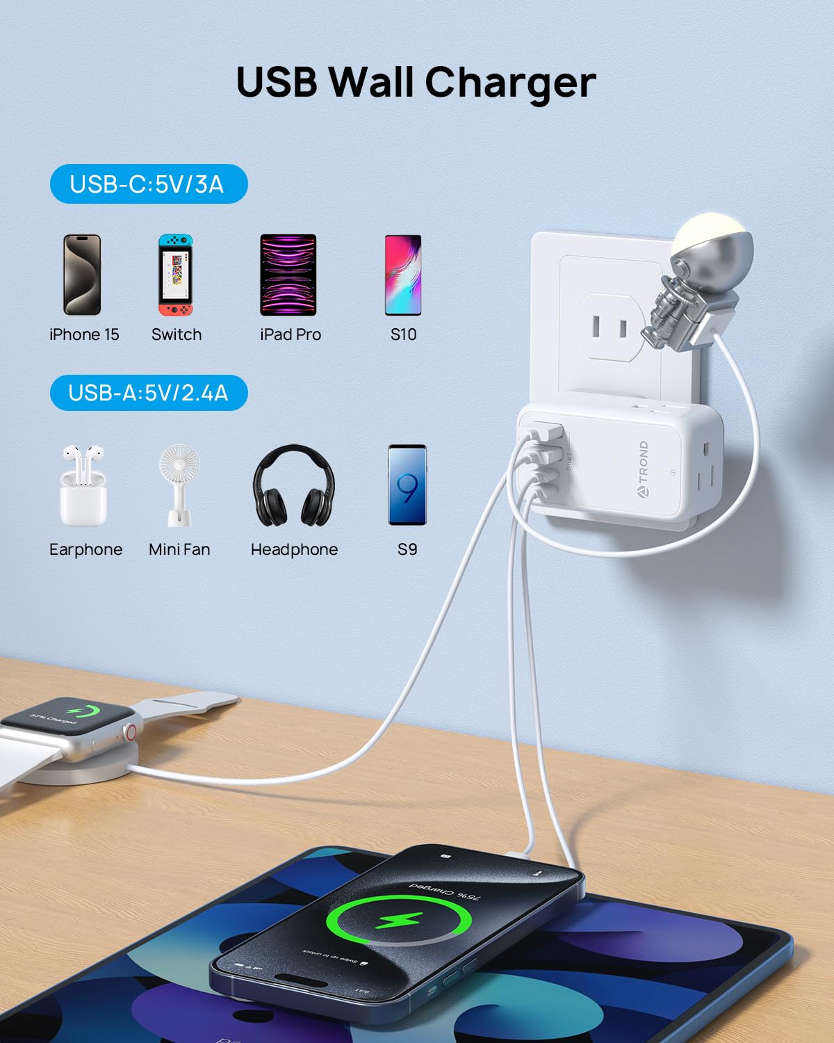 Trond 3 To 2 Prong Adapter With 360 Rotating Plug, 2 Prong Outlet Extender With 3 Ac And 4 Usb Ports, Us To Japan Plug Adapter,