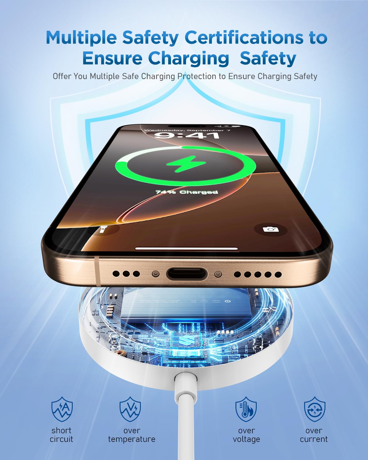 Bohuma Magnetic Wireless Iphone Charger: Mag Safe Charging Pad Compatible With Iphone 16 15 Pro Max Plus 14 Pro Max Plus 13 12 P