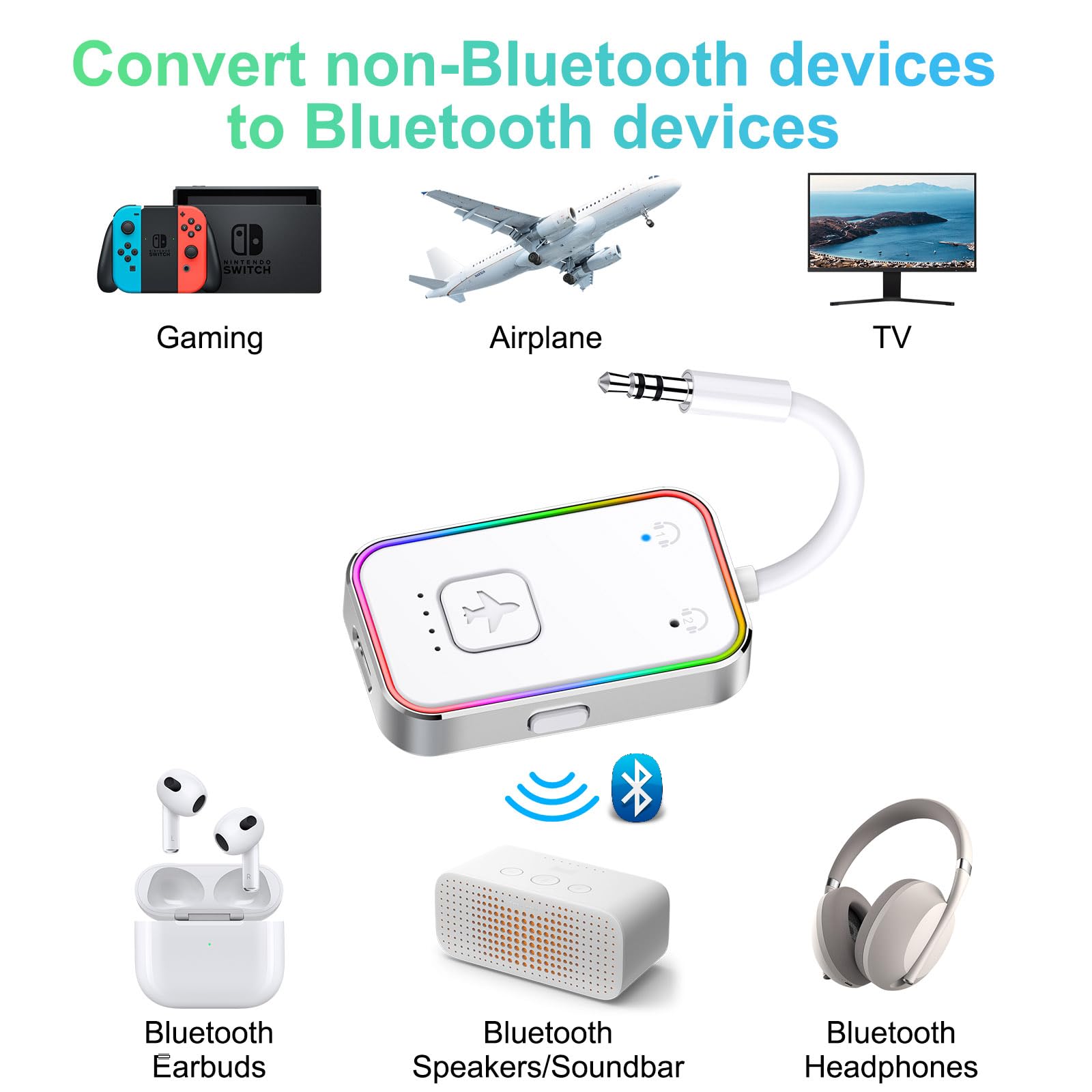 Beeitzie Bluetooth Transmitter For Airplane,Bluetooth V5.4 Transmitter For 2 Airpods/Headphones Dual Pairs.Wireless Transmitter