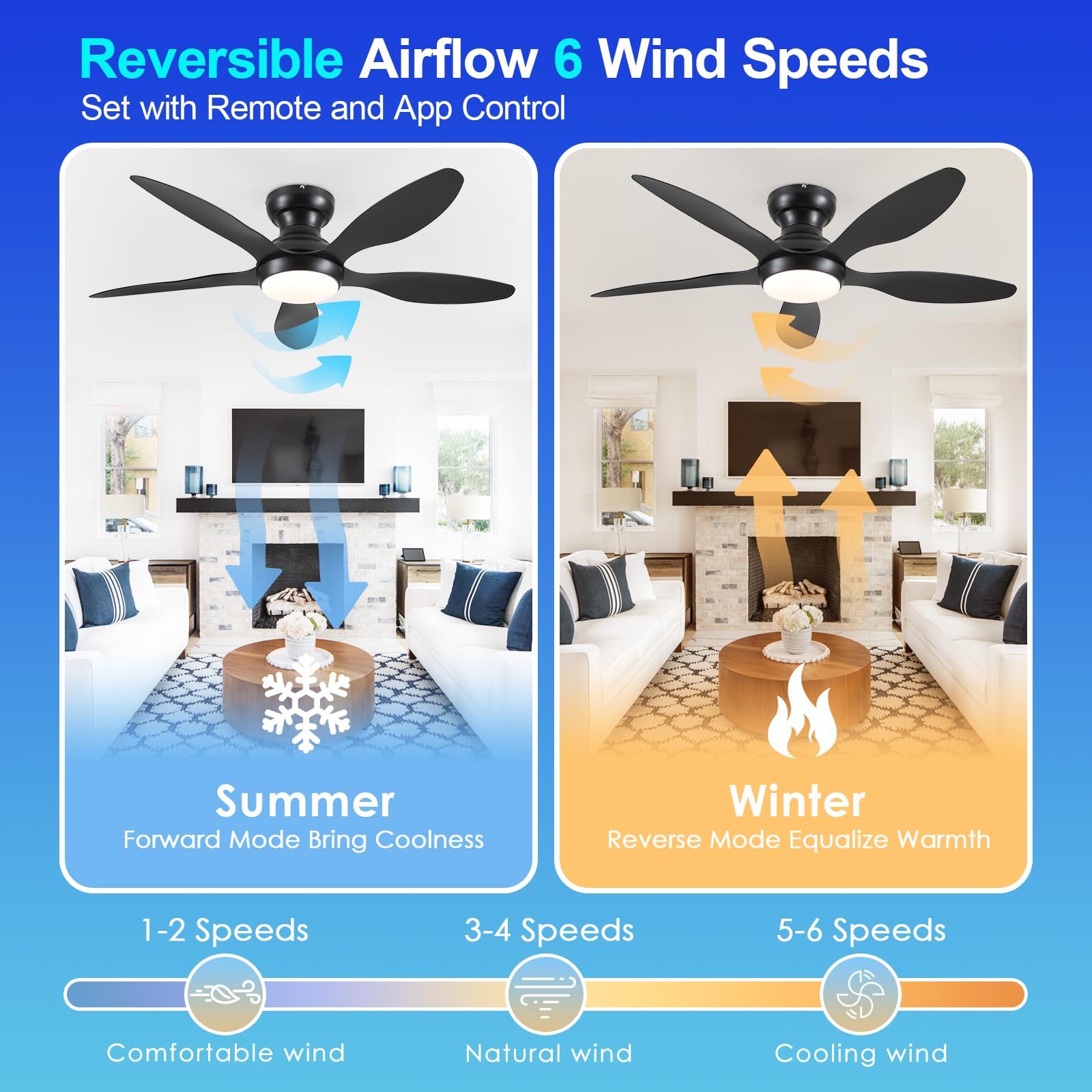 Ceiling Fans With Lights, 46 Inch Modern Black Low Profile Ceiling Fan With Light And Remote App Control, Flush Mount, Quiet Dc