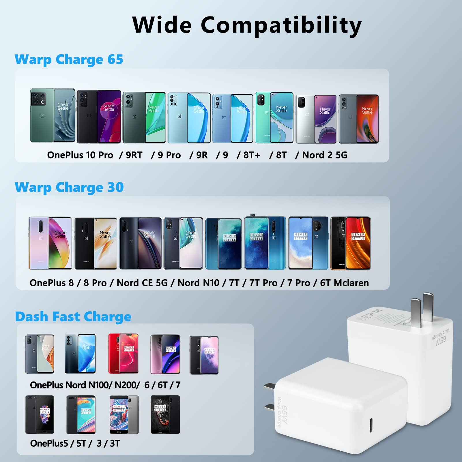 65W Warp Charger For Oneplus 10 Pro/10R/9 Pro/9/8T/Nord 2T/9R/9Rt, Super Fast Usb C Warp65 Charger Block Replacement, 10V 6.5A R