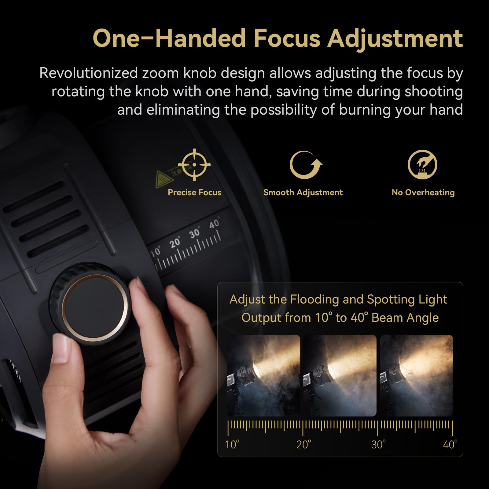 Smallrig Ra F150 Fresnel Lens With Bowens Mount, One Handed Focus Adjustment For Rc 120 Rc 220 Rc 350 Rc 450 And Other Continuou