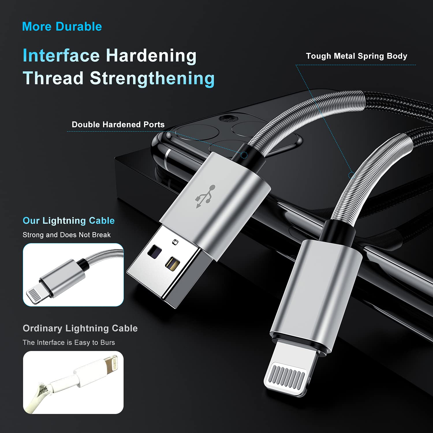 2Pack 10Ft Iphone Charger Cable, [ Apple Mfi Certified ] Long Lightning Cable 10 Foot, High Fast 10 Feet Apple Charging Cable Cord For Apple Iphone14 Pro Max/13 Mini/12/11/Xs/Xr/8