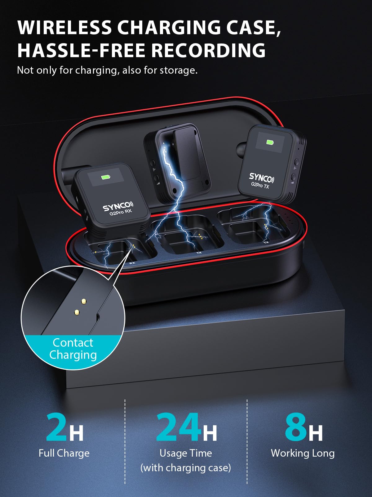 Synco Wireless Lavalier Mic System, G2(A2) Pro Dual Channel 656Ft Transmission With Digital Usb Outputs With Dslr/Iphone/Android