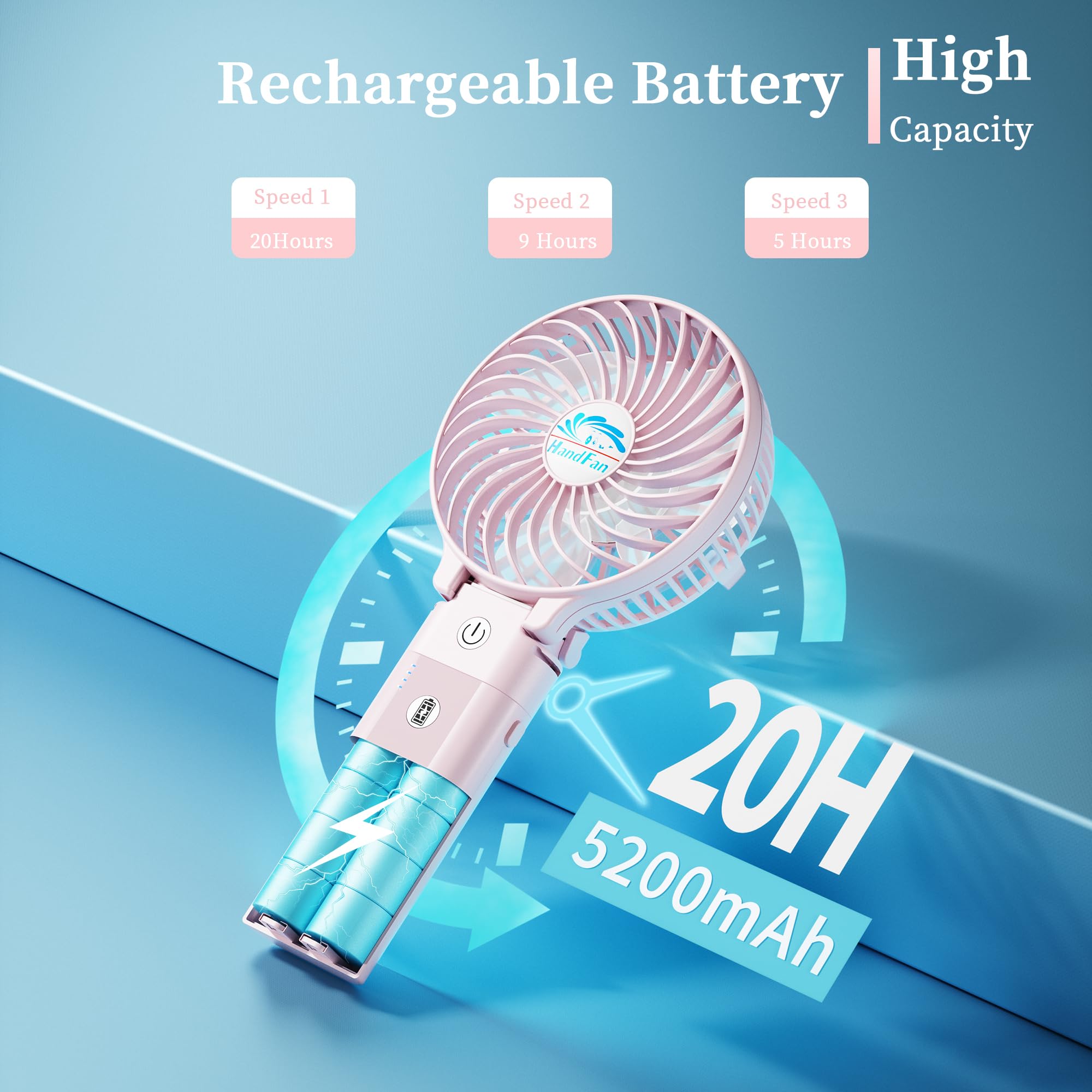 Handfan 2024 New 5200Mah Mini Handheld Fan, 5 20 Working Hours Personal Fans, 3 Speeds Strong Airflow Usb Small Desk Fan With Po