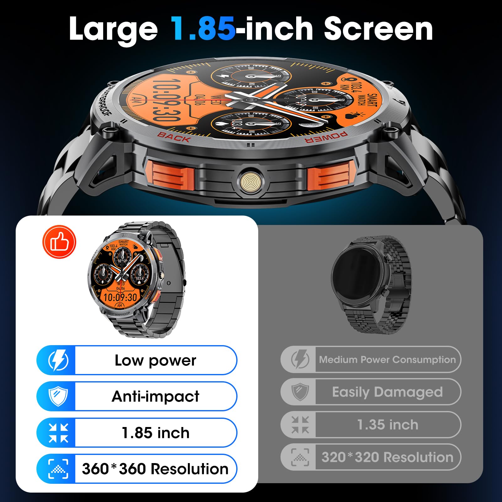 Military Smart Watch For Men 1.85'' Hd Touch Screen 730Mah Battery Smart Watches With Led Flashlight For Android Ios (Bluetooth