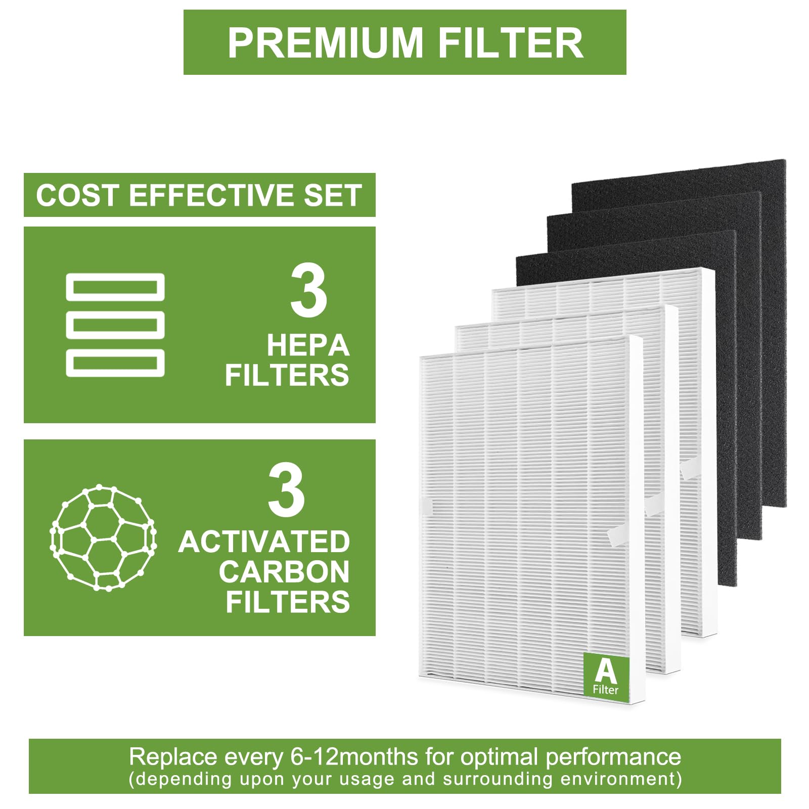 115115 Hepa Replacement Filters A For Winix Plasmawave Air Purifier C535 5300 5300 2 6300 6300 2 P300 Am90 C909 9800, 3 True Hep