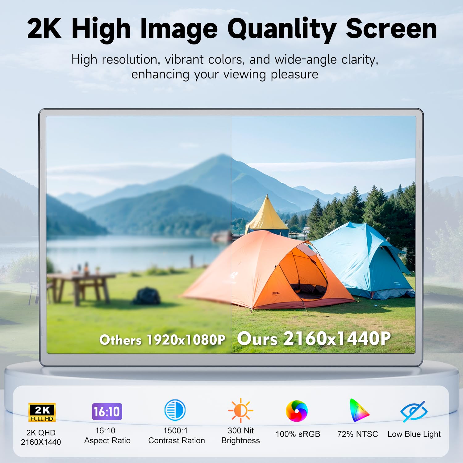 Kefeya Laptop Screen Extender 2K, 2160X1440 Qhd Laptop Monitor Extender Dual Screen, 14    Portable Monitor For Laptops 13-17''