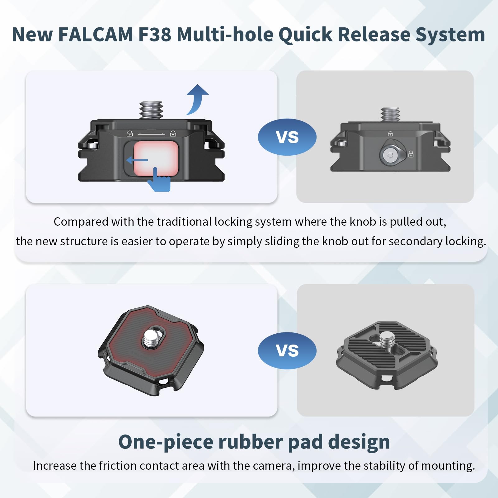 Ulanzi F38 Multi-Hole Camera Quick Release Plate Kit, W 1/4 To 3/8 Screw Thread, Quick Release System Qr Plate Camera Tripod Mou