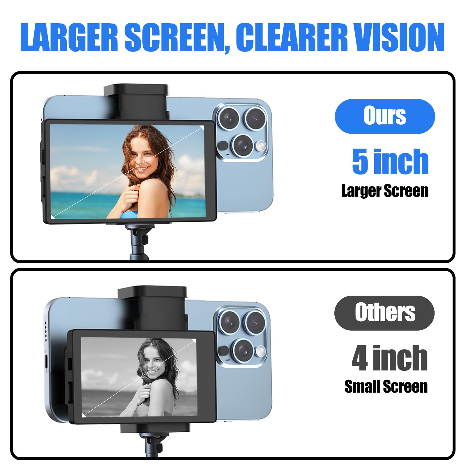 Vitano 5'' Vlog Selfie Monitor Screen For Iphone With Magnetic Clip, Back Camera Mirroring With Low Latency, Bluetooth Remote, W
