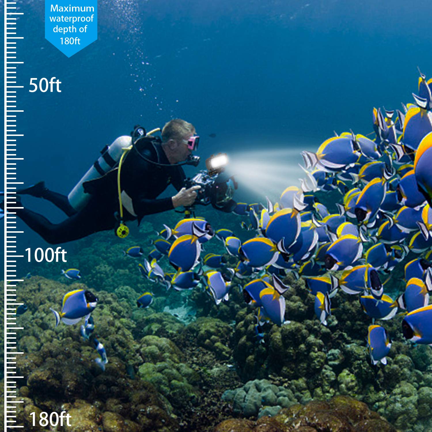 Suptig Waterproof Light Underwater Light Dive Light For Gopro Hero 13, Hero 12,11,10, 9, 8, 7, 6, 5, 4, 3,2, Dji Osmo, Akaso, In