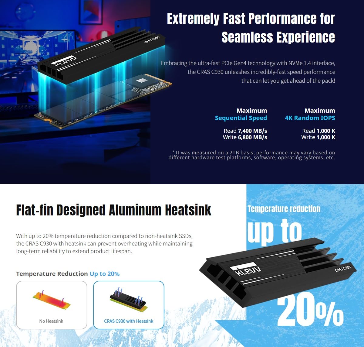 Klevv Cras C930 1Tb M.2 Nvme Pcie Gen4X4 Internal Gaming Ssd Heatsink Included, Compatible With Ps5, Up To 7400Mb/S With Dram Ca