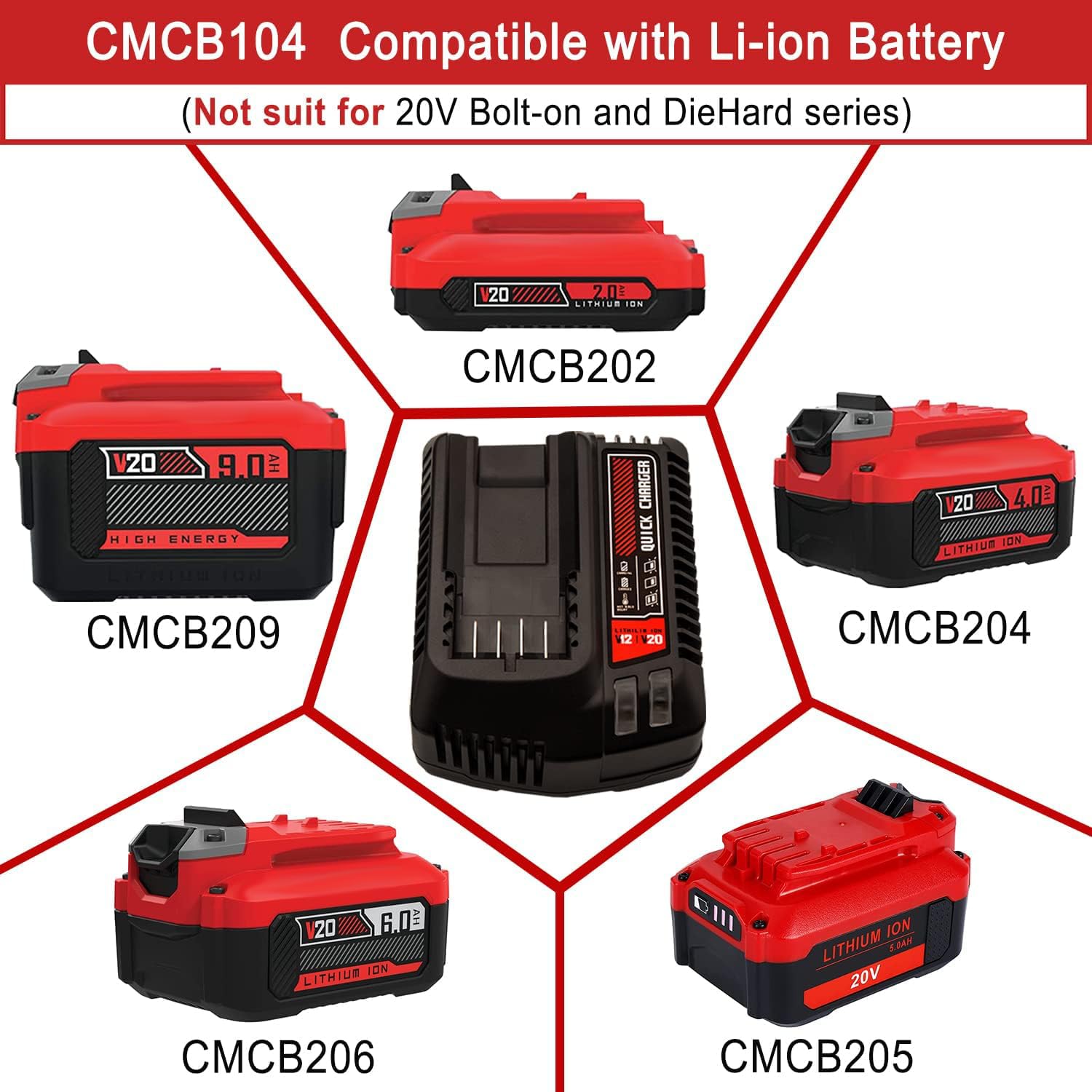 20V Max Battery Charger Replacement For Craftsman Cmcb104,Compatible With Lithium Batteries Cmcb101 Cmcb204 Cmcb202 Cmcb201 Cmcb