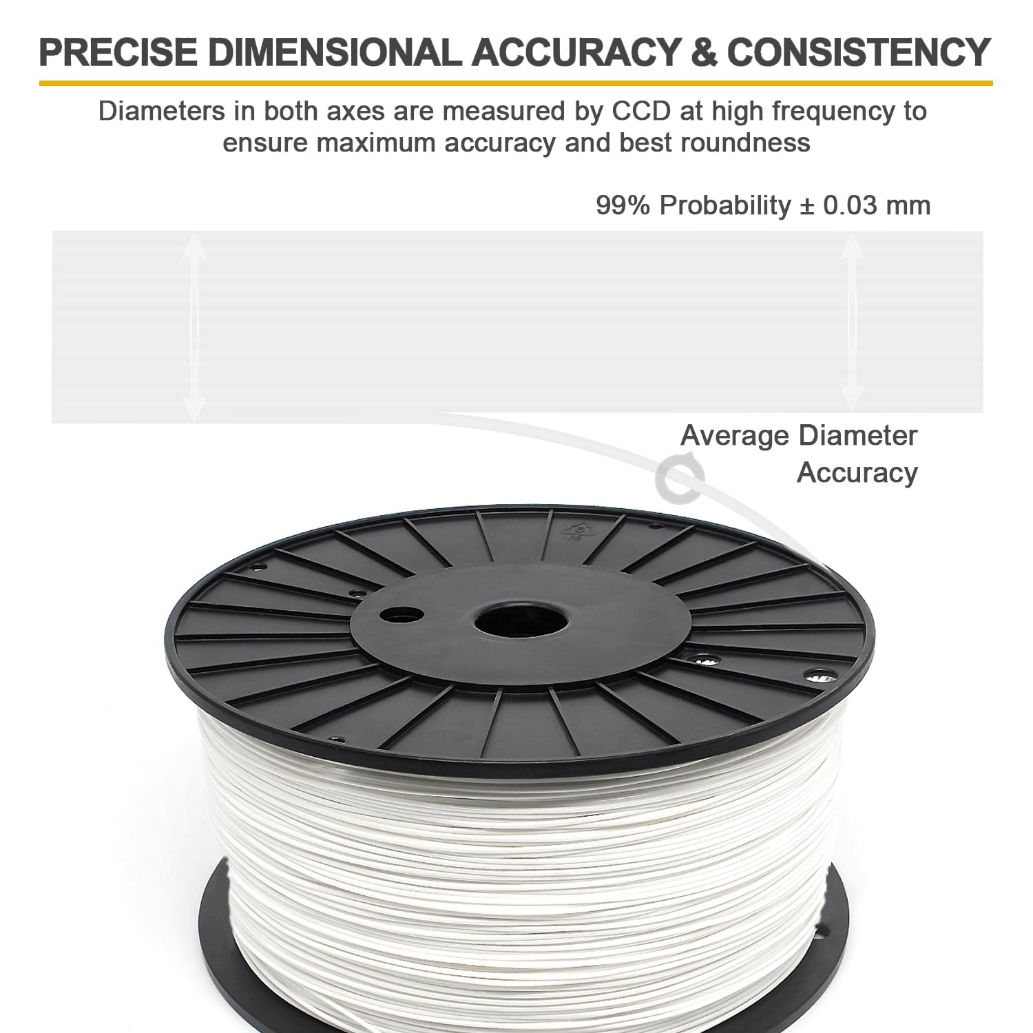 Reprapper White Pla Filament For 3D Printer & 3D Pen 1.75Mm (