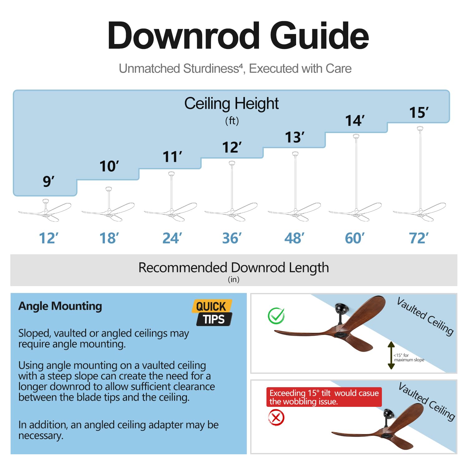 Boosant 12 Inch Ceiling Fan Downrod With Extended Wires,Extension Rod Only Ceiling Fans Compatible, Not Threaded(Black)