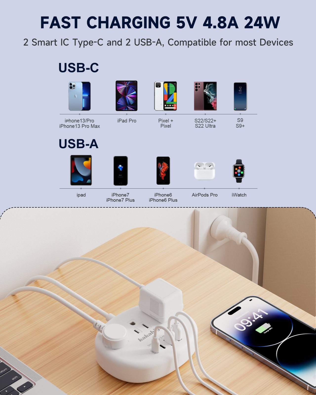 Australia Power Plug Adapter, New Zealand Power Adapter With 3 American Outlets 4 Usb Ports (2 Usb C) Total 24W, Type I Plug Ada