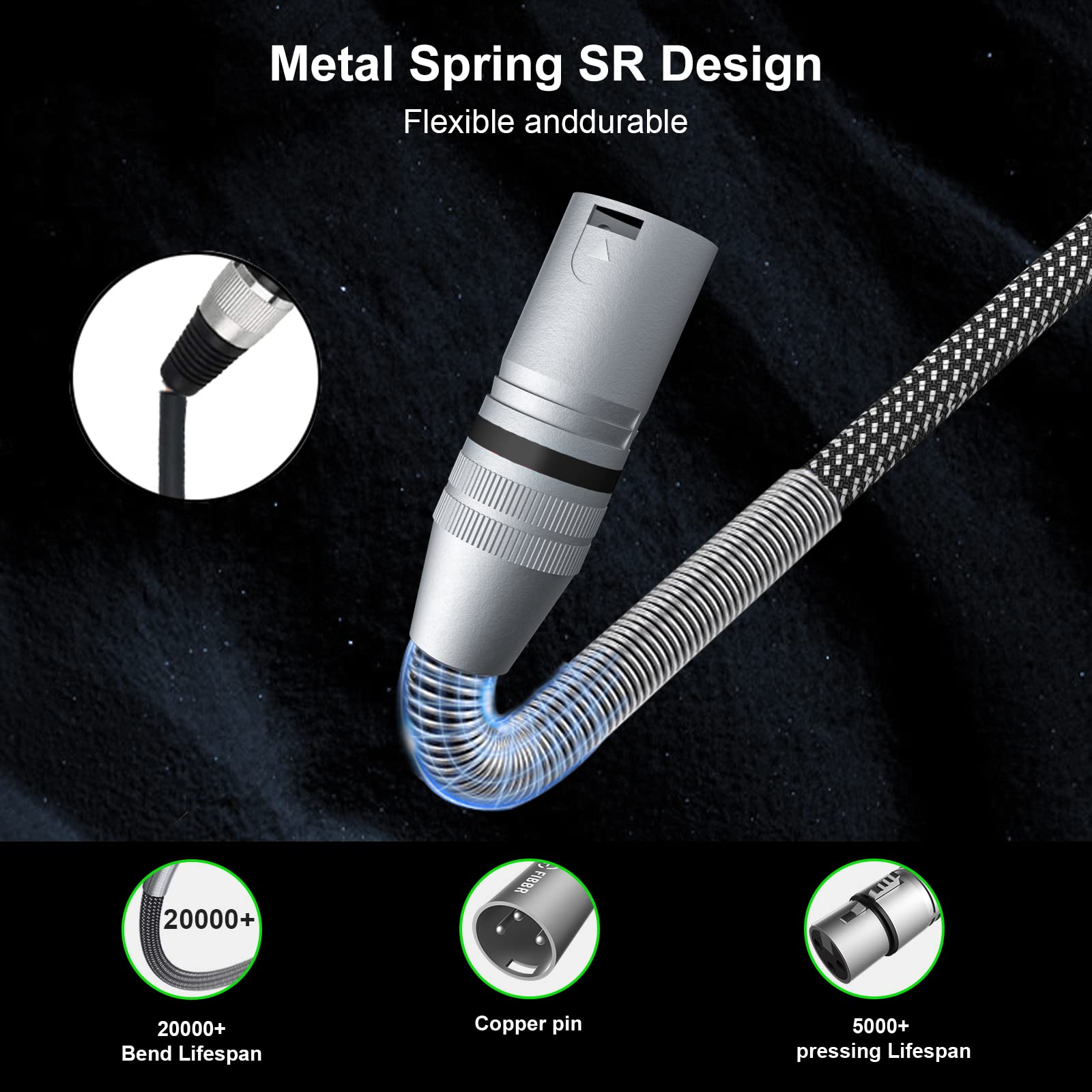 Fibbr Xlr Cable 10Ft/3M, Microphone Cable Nylon Braided Xlr Male To Female Heavy Duty Balanced Microphone Cord Compatible With Preamps/Speaker Systems And More