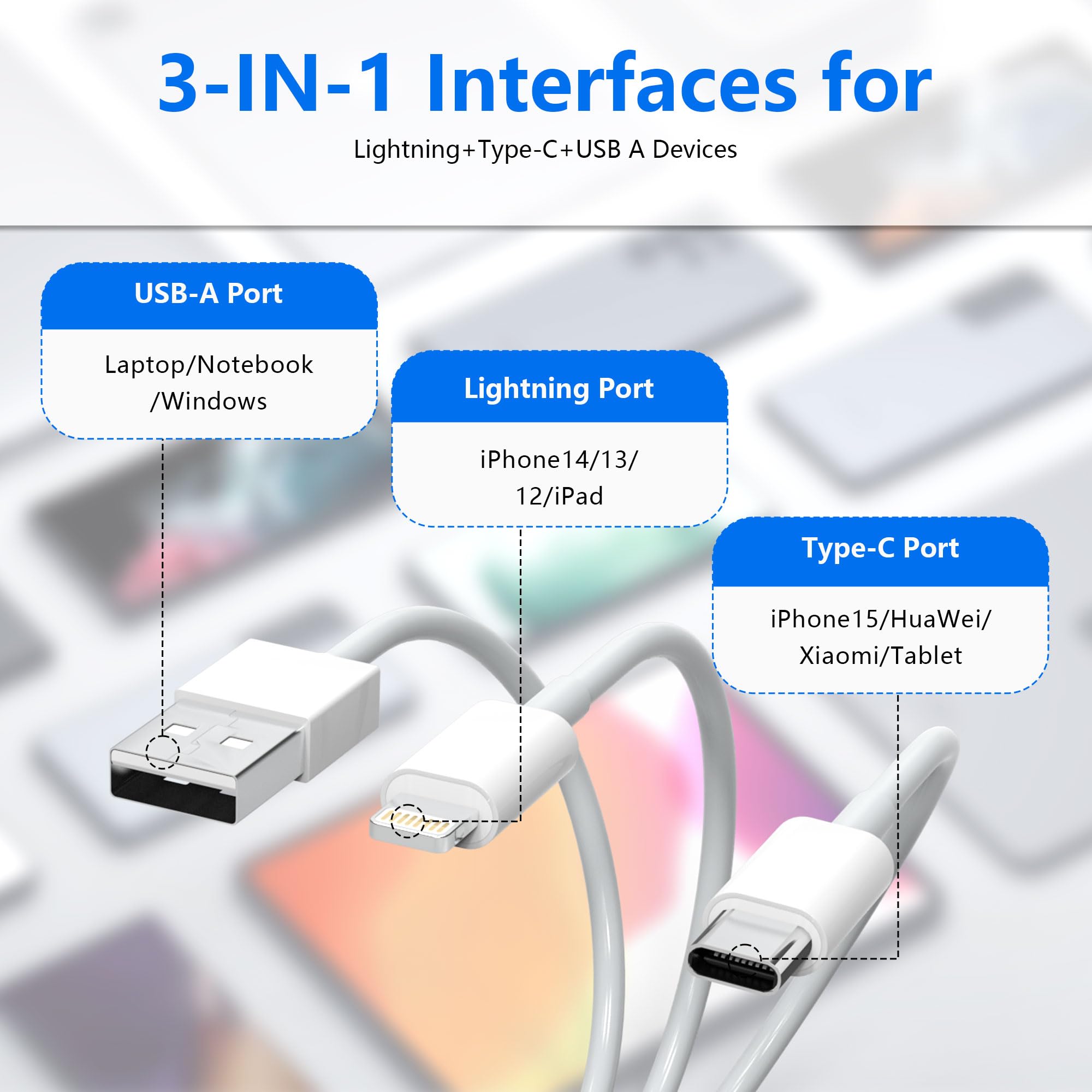 Universal Sd Card Reader For Iphone/Mac   Upgraded Typec(Data)+Lightning+Usb Three Port Sd/Tf Memory Card Reader Digital Camera