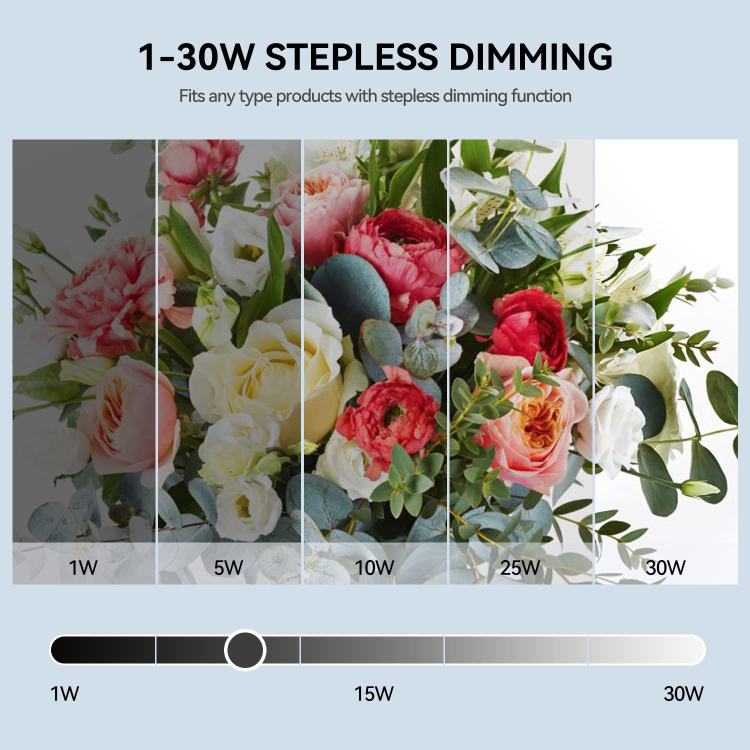 Takerers 16''X16'' Photo Studio Light Box Photography, 480 Led Product Lightbox With 3 5500K Stepless Dimming Light Panels, Prof