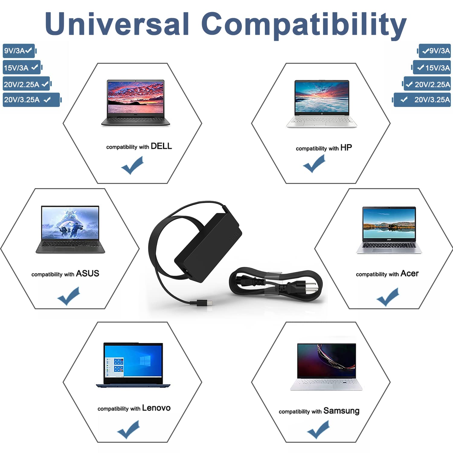 Universal 65W 45W Usb C Laptop Charger Replacement For Lenovo Thinkpad/Yoga/Chromebook,Hp Acer Asus Samsung Mac Book Pro Dell Ch