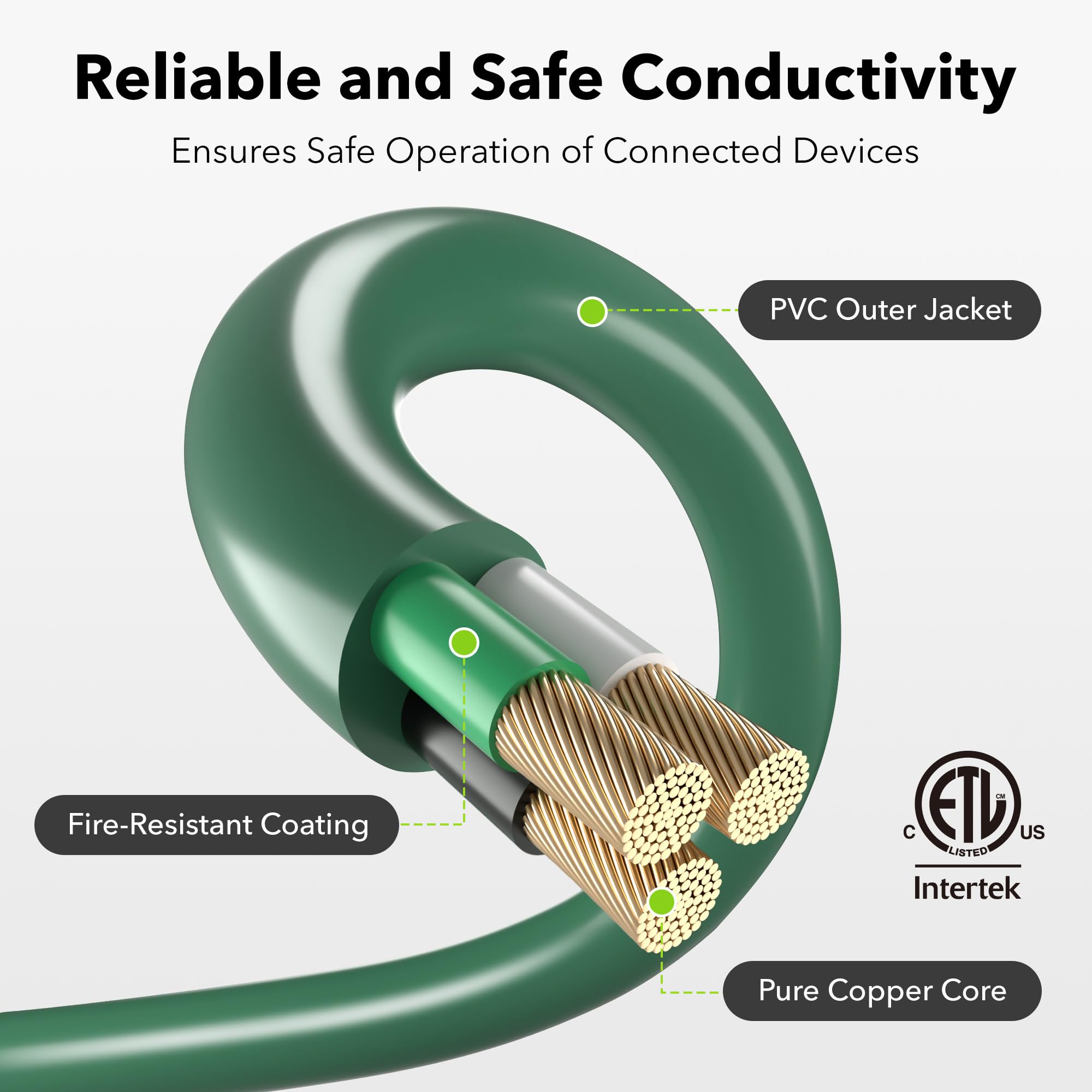 Bn Link 25 Ft Outdoor Extension Cord W/3 Inline Outlets 16/3 Gauge, Sjtw Green For Landscaping & Holiday Decorations, Grounded,