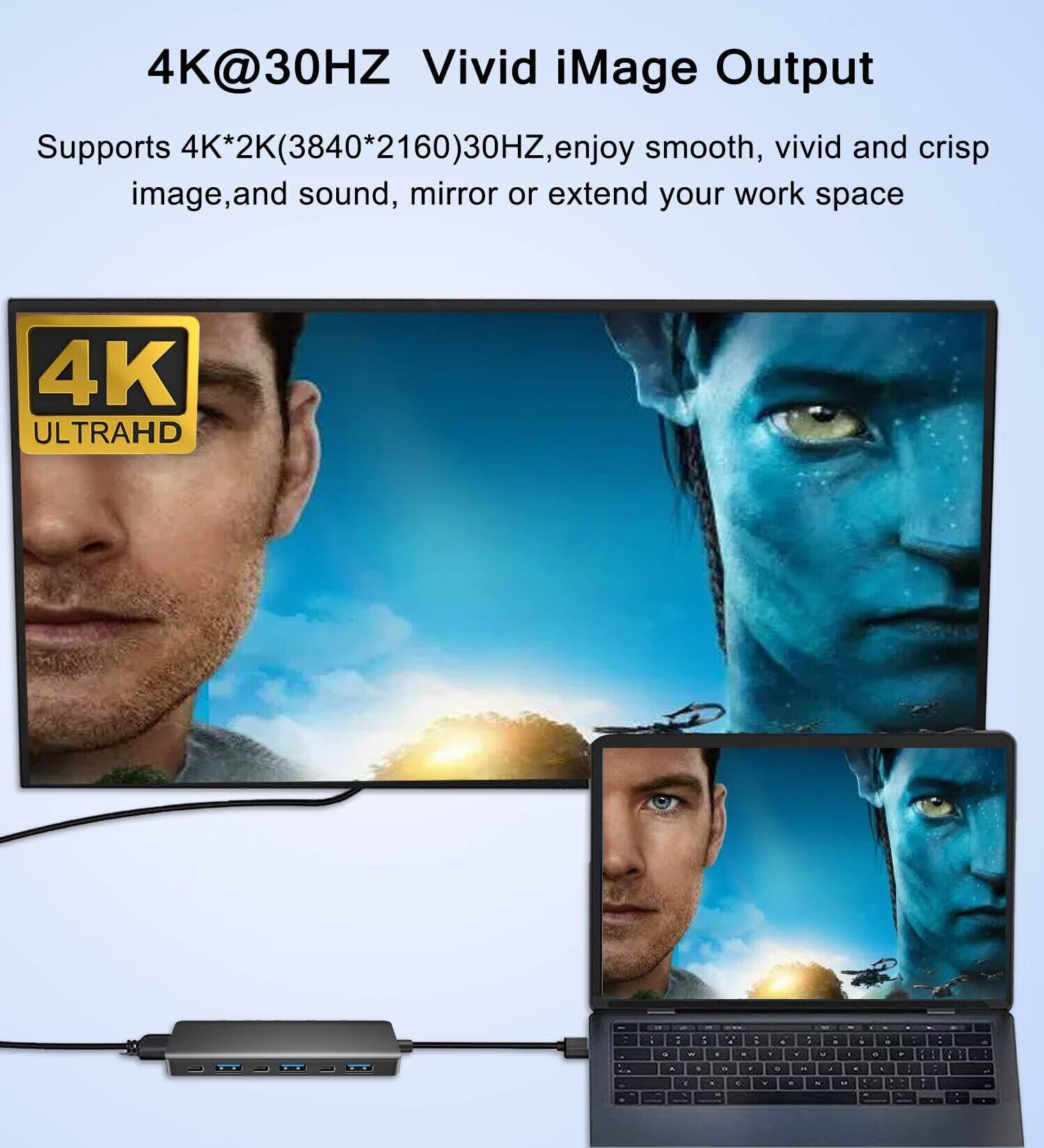 Usb C Hub Hdmi Adapter, 7 In 1 Usb C Hub With Hdmi 4K, Pd100W, Usb 3.0, Usb 2.0, Usb C Data Ports, Usb C Hub Docking Station For Macbook Air/Pro/Mac/Dell/Acer/Hp/Asus/Steam Deck/Rog Ally More