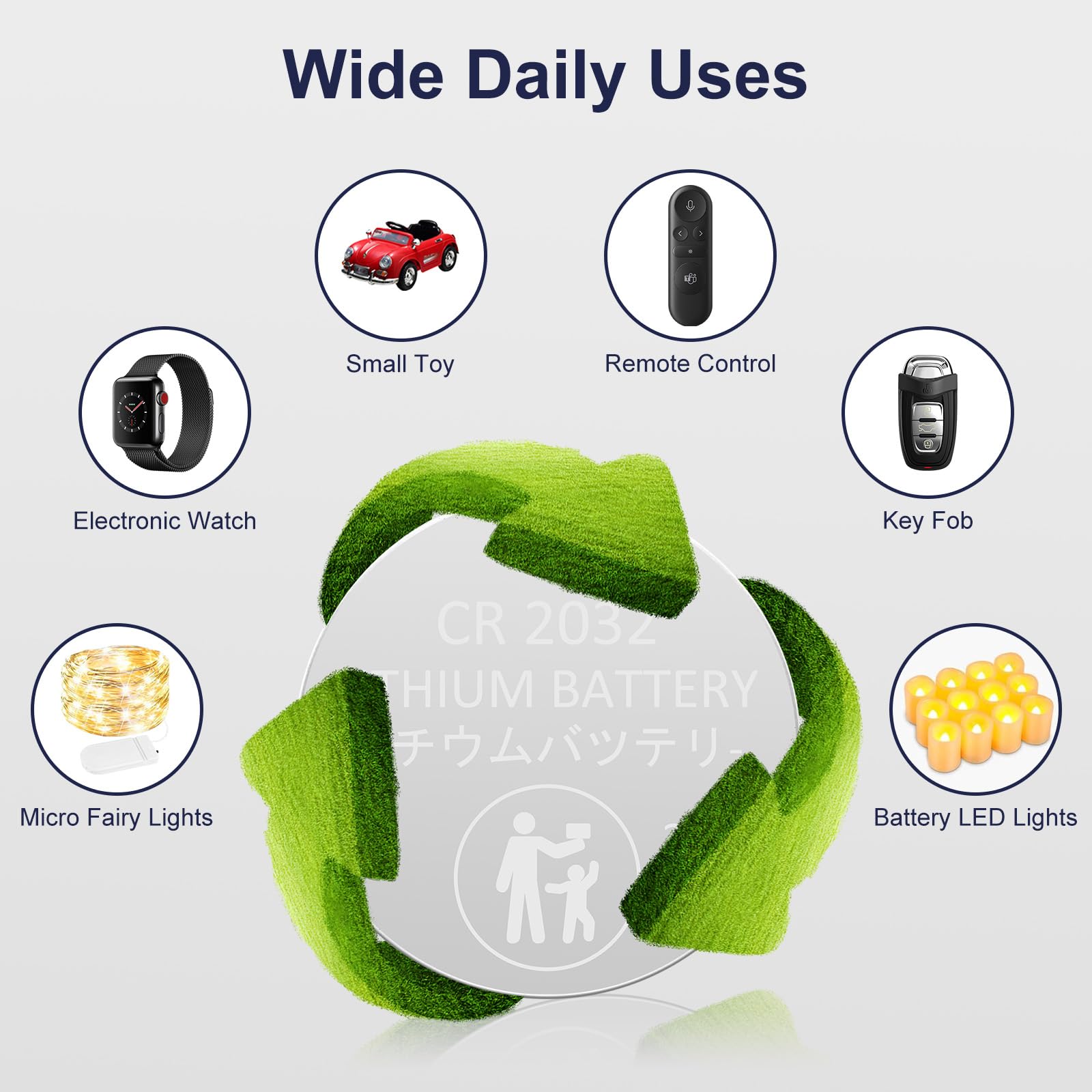 Brightown Cr2032 Batteries, 3V Lithium Coin Cell Batteries, Cr2032 Button Batteries For Small Electronic Devices, Watches, Key F