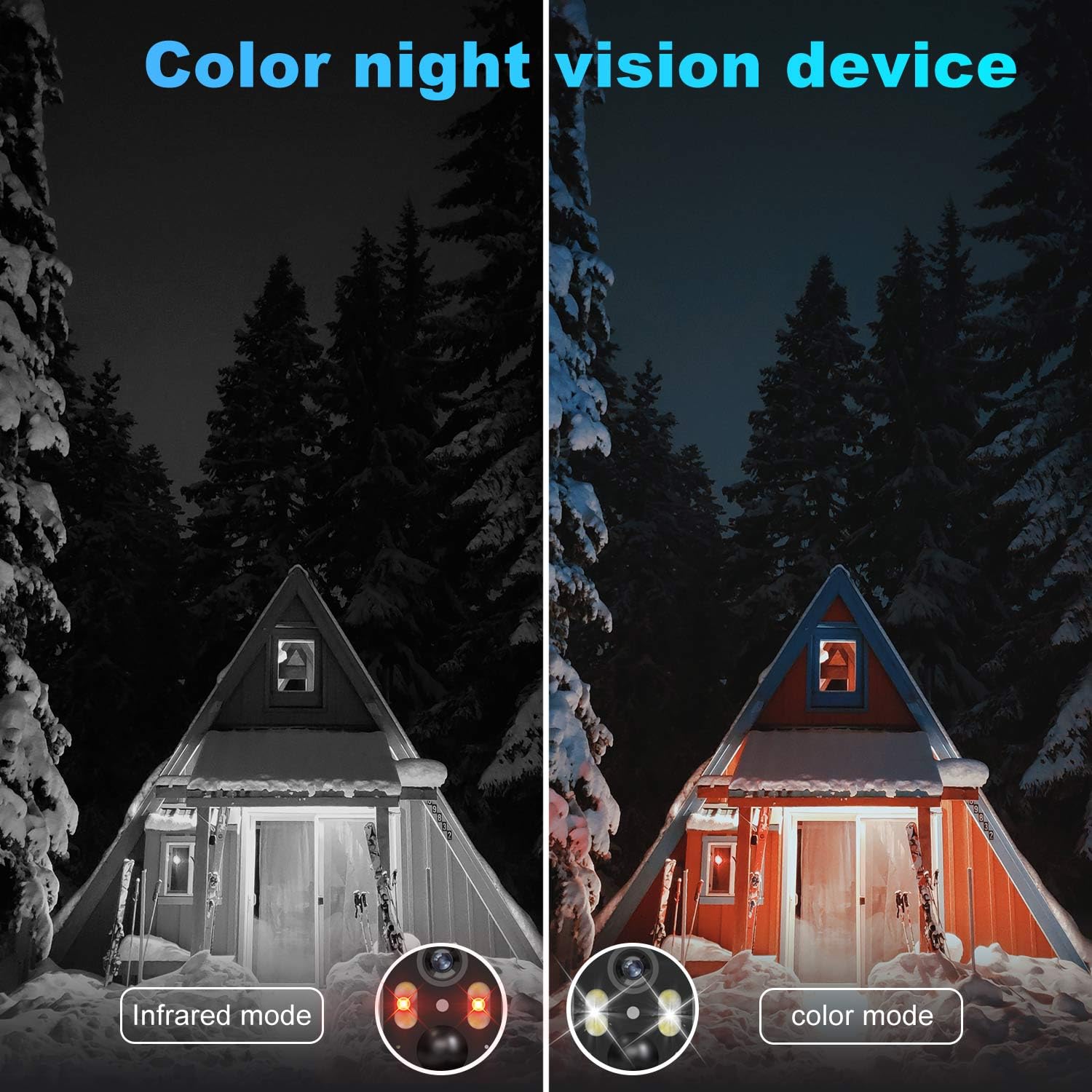 4G Lte Cellular Security Camera Wireless Outdoor, Solar Battery Powered Cameras For Home Surveillance, Pir Human Detection, 2K Hd Color Night Vision, 2 Way Audio, Cloud & Sd Card, Works With Phone App